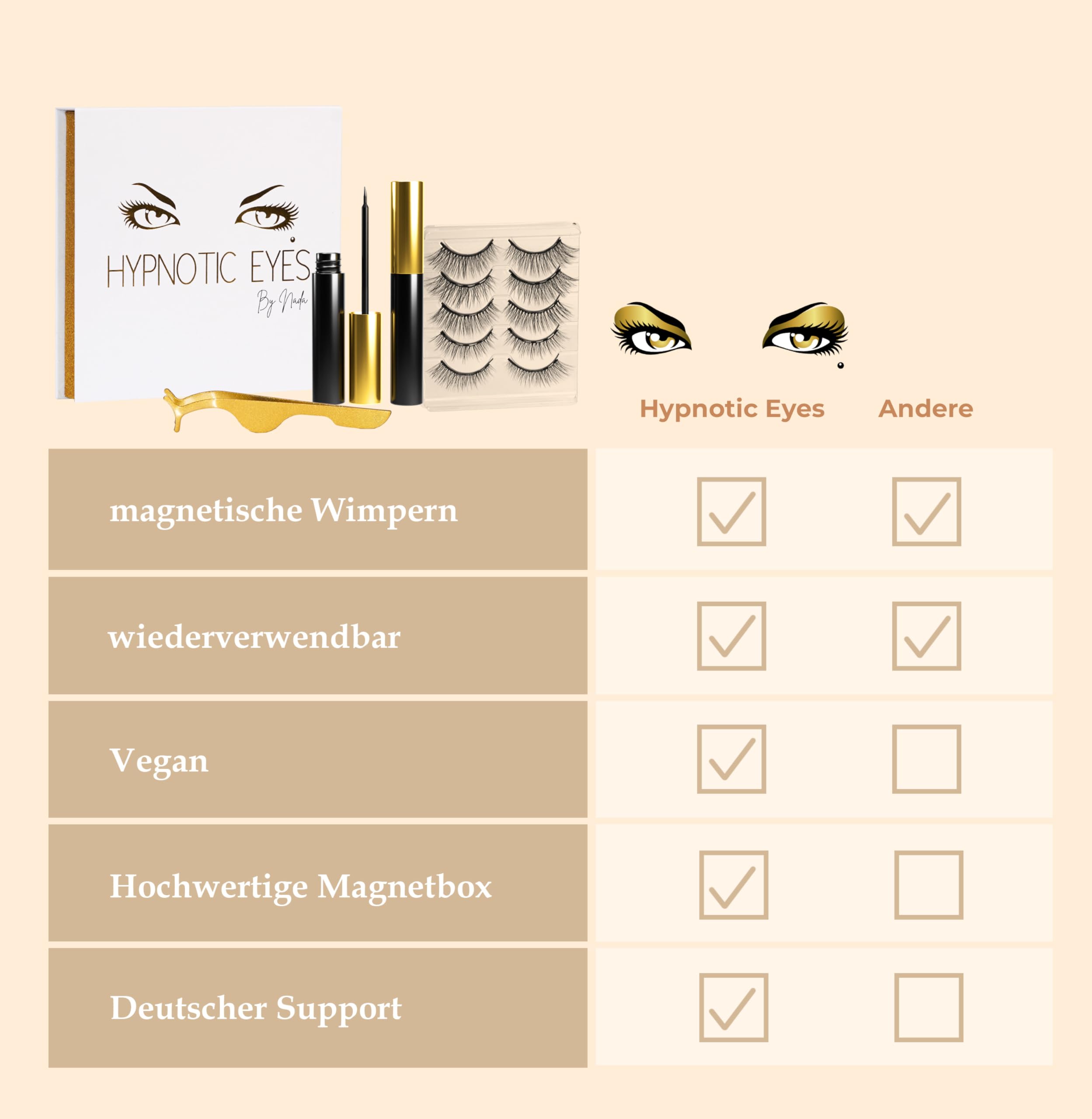 Magnetische Wimpern mit Eyeliner, Set 5 Paar 3D Effekt natürlich aussehende Wimpern, 2 Tuben Eyeliner und eine Zange, Magnet Wimpern wiederverwendbar, handgemacht (Packung mit 2)