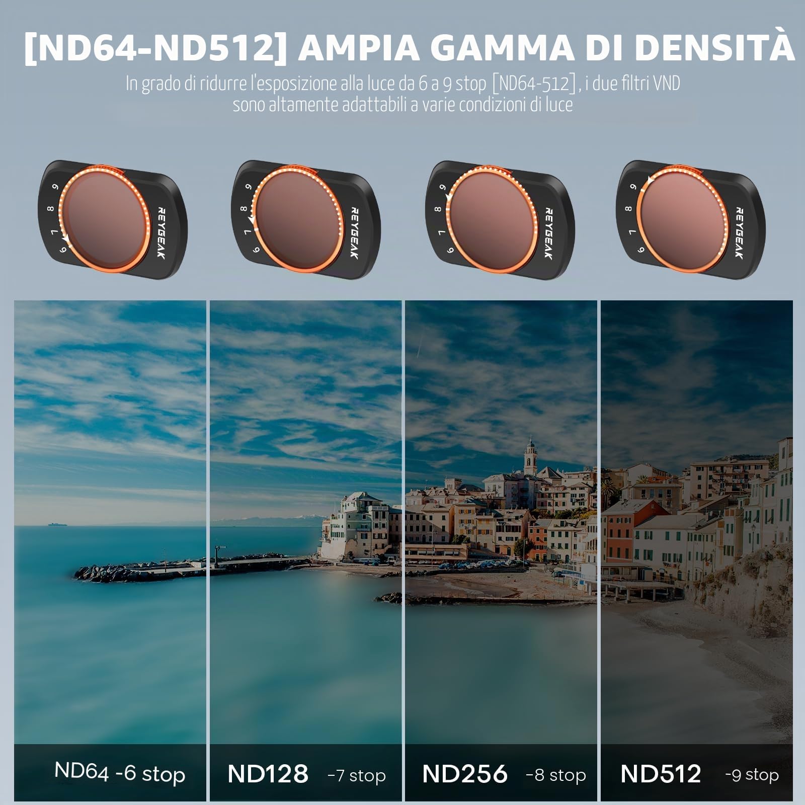 REYGEAK Osmo Pocket 3 Kit filtri VND variabile ND 2-32 (1-5 stop) e ND 64-512 (6-9 stop) compatibile con DJI Osmo Pocket 3, telaio in lega di alluminio