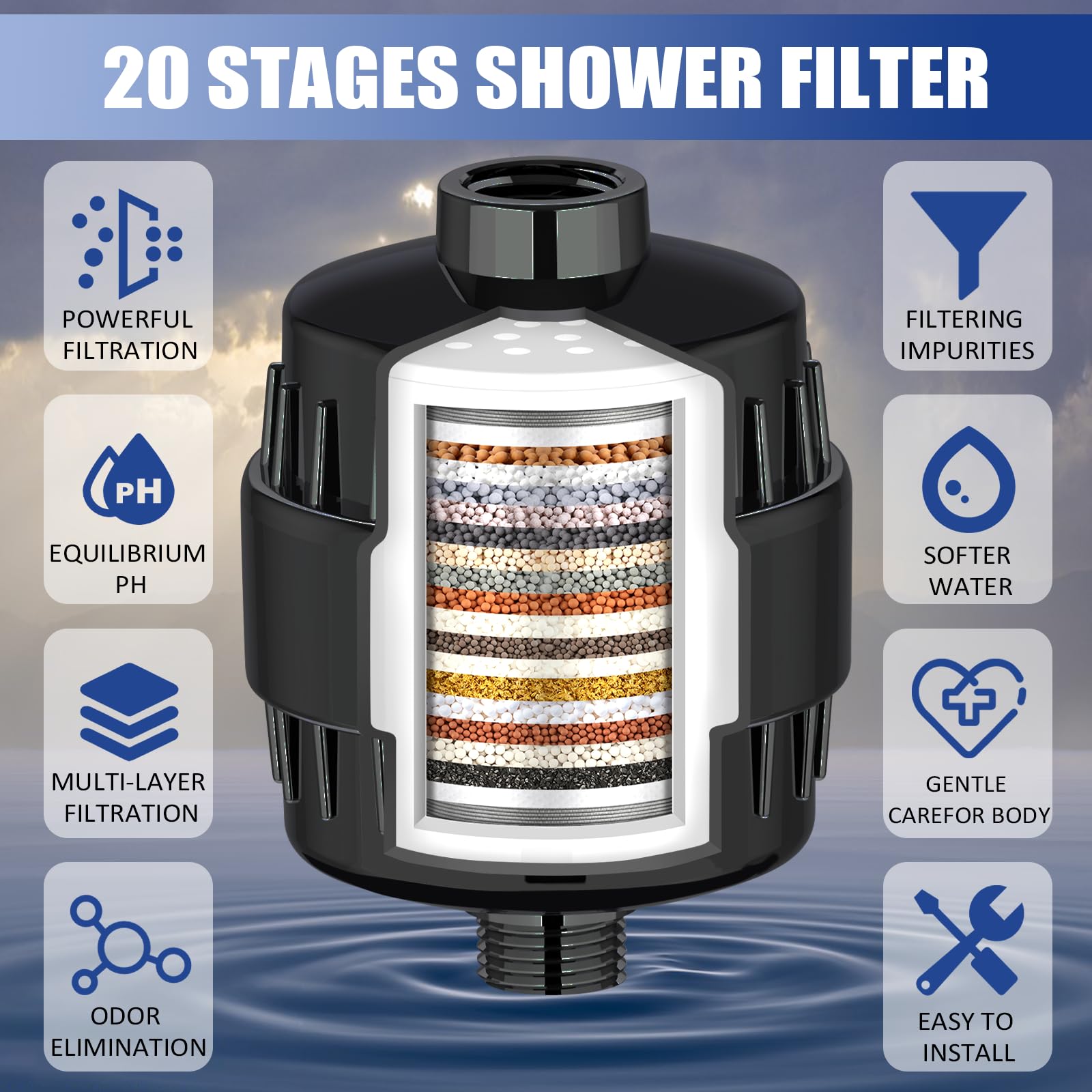 Filtro per soffione doccia per acqua dura con 3 cartucce, 20 fasi, nero | Protegge i capelli, ad alto rendimento, rimuove cloro, fluoro e altre impurità, migliora la condizione della pelle,