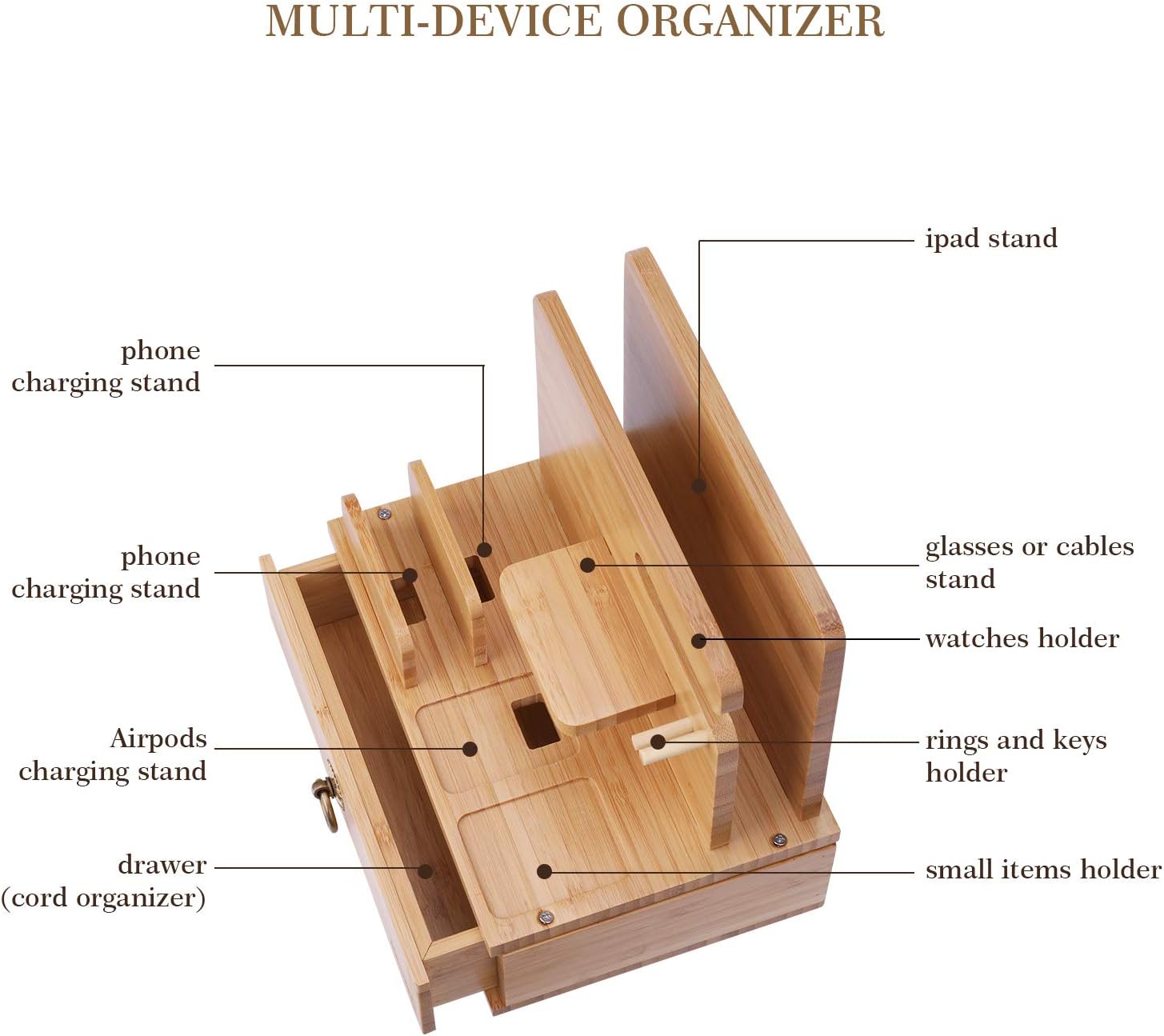iCozzier Bamboo Multiple Device Desktop Charging Dock Station Watch Organizer Key Holder with Drawer for iWatch,AirPods,iPad,Smartphones,Tablets,Kindles