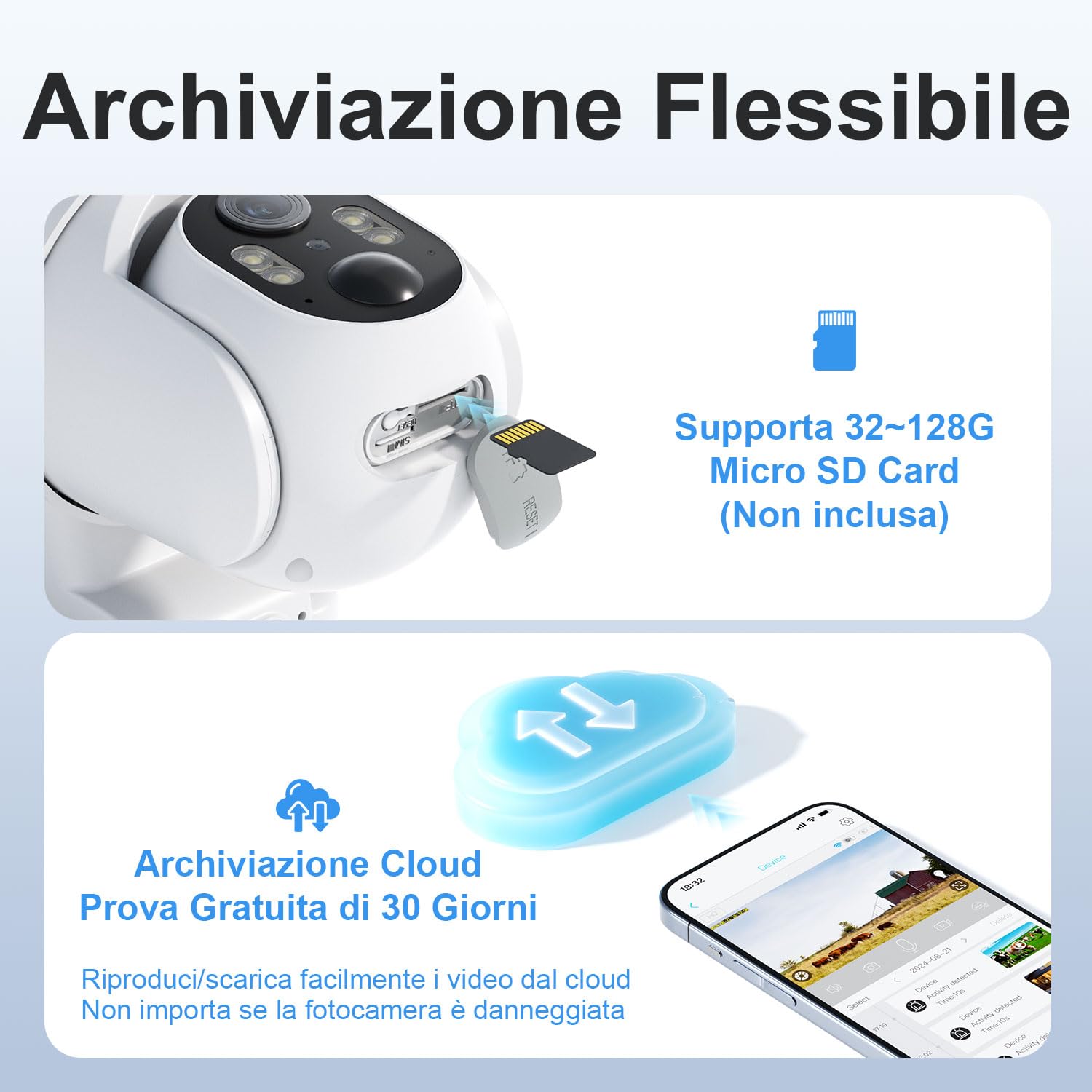 Telecamera con SIM, Telecamera 4G con Pannello Solare, Telecamere Senza Fili da Esterno, Versione Notturna a Colori 2K, Visualizzazione Live a 360°, Rilevamento del Movimento, Audio Bidirezionale