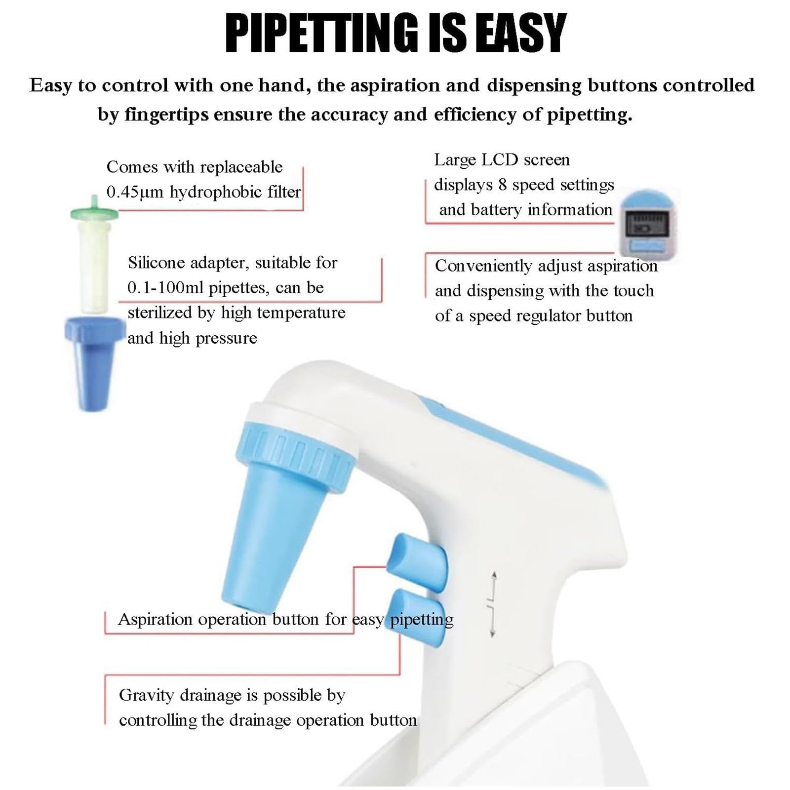 Controlador de Pipeta Eléctrico, Pipeta Automática Digital de 0,1-100 Ml, 8 Velocidades Ajustables, Filtro de 0,45 Um, Controlador de Pipeta para Biología, Química, Laboratorio