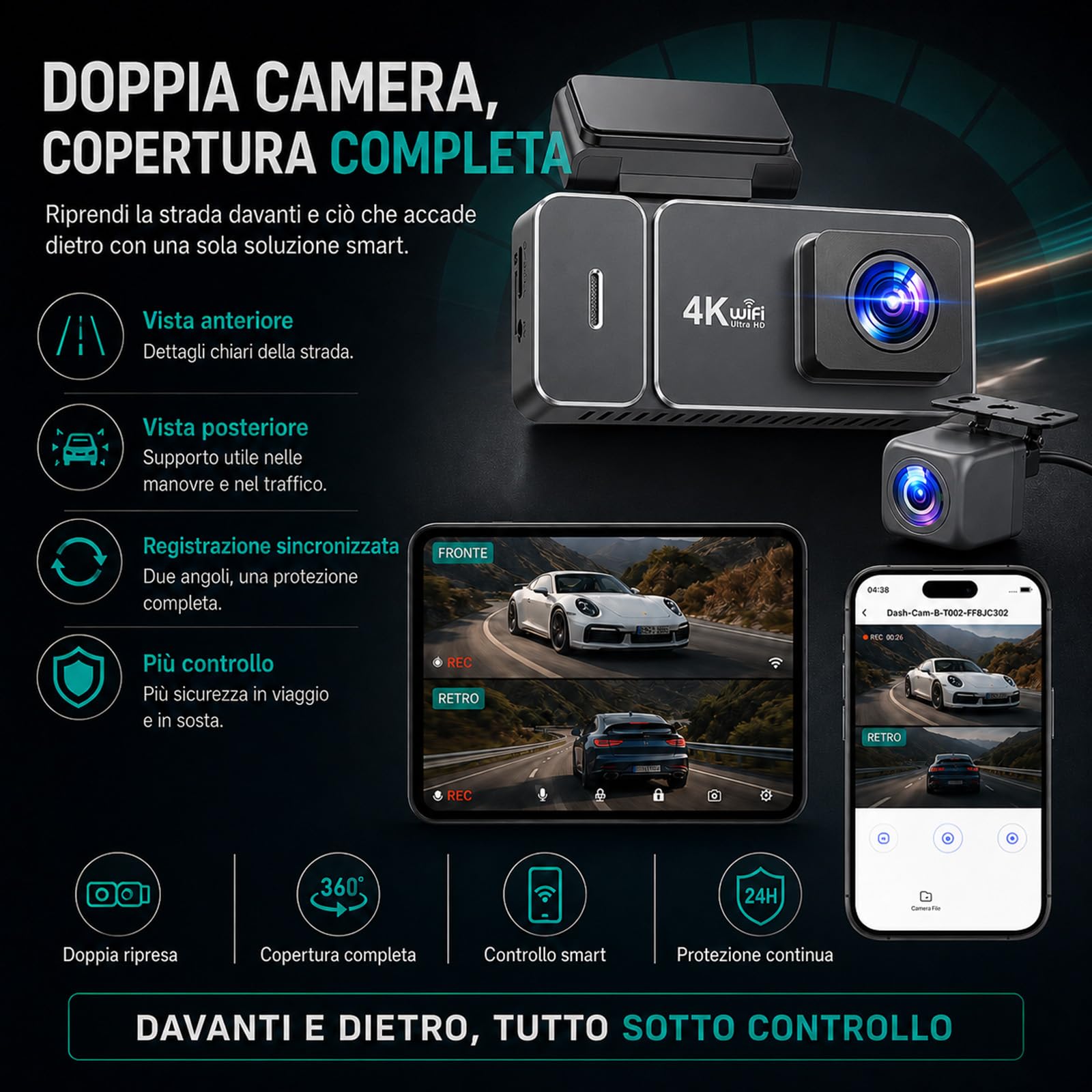 EvoSmart Dashcam 1080P, WiFi con App, Telecamera Auto Impermeabile IP68 | Il supercondensatore è adatto al calore dell’abitacolo e offre prestazioni più stabili nell’uso quotidiano.