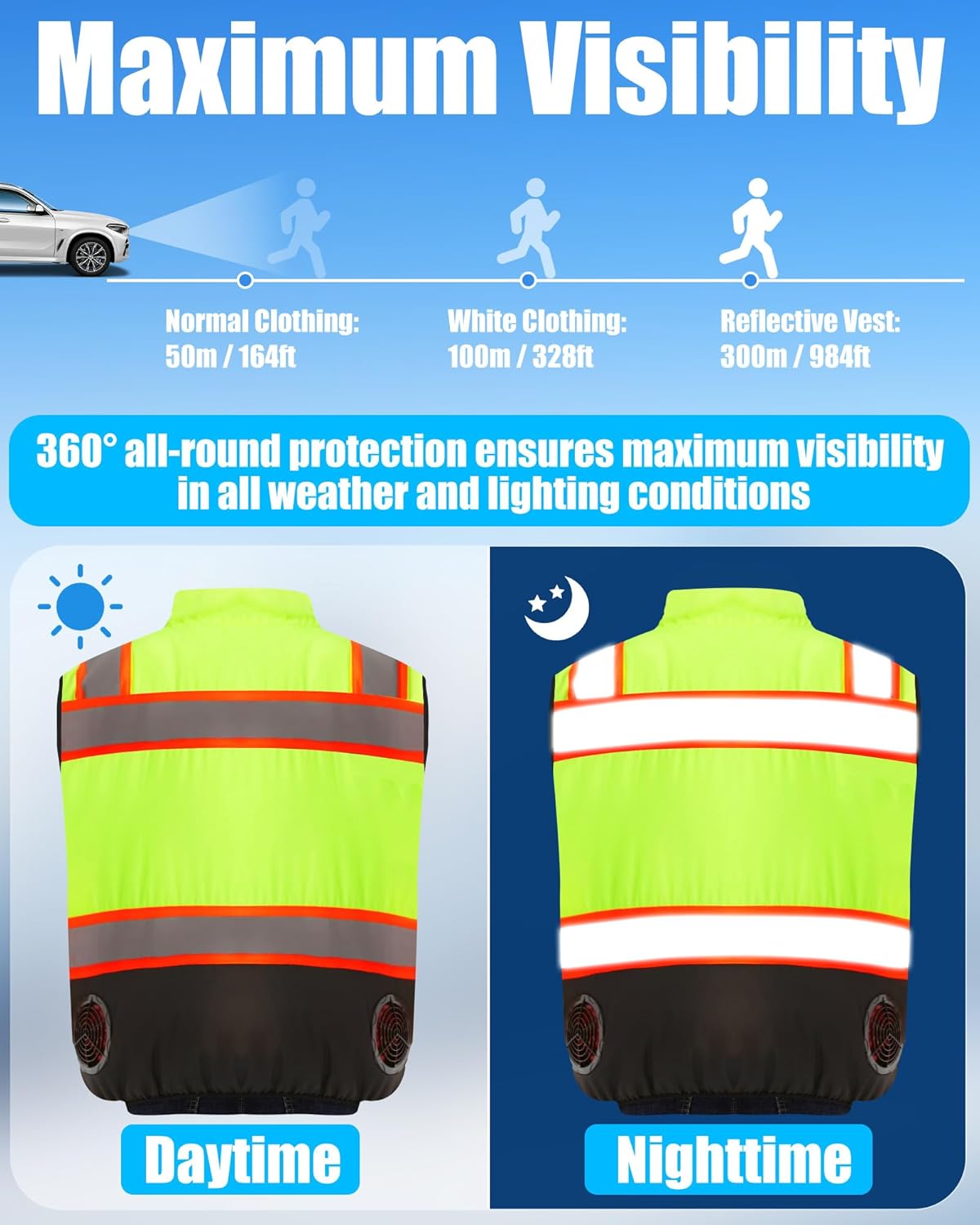 Safety Cooling Vest Jacket with 2 Fans - Men and Women 21V Air Conditioner Lightweight Vests, With 20000mAh Battery