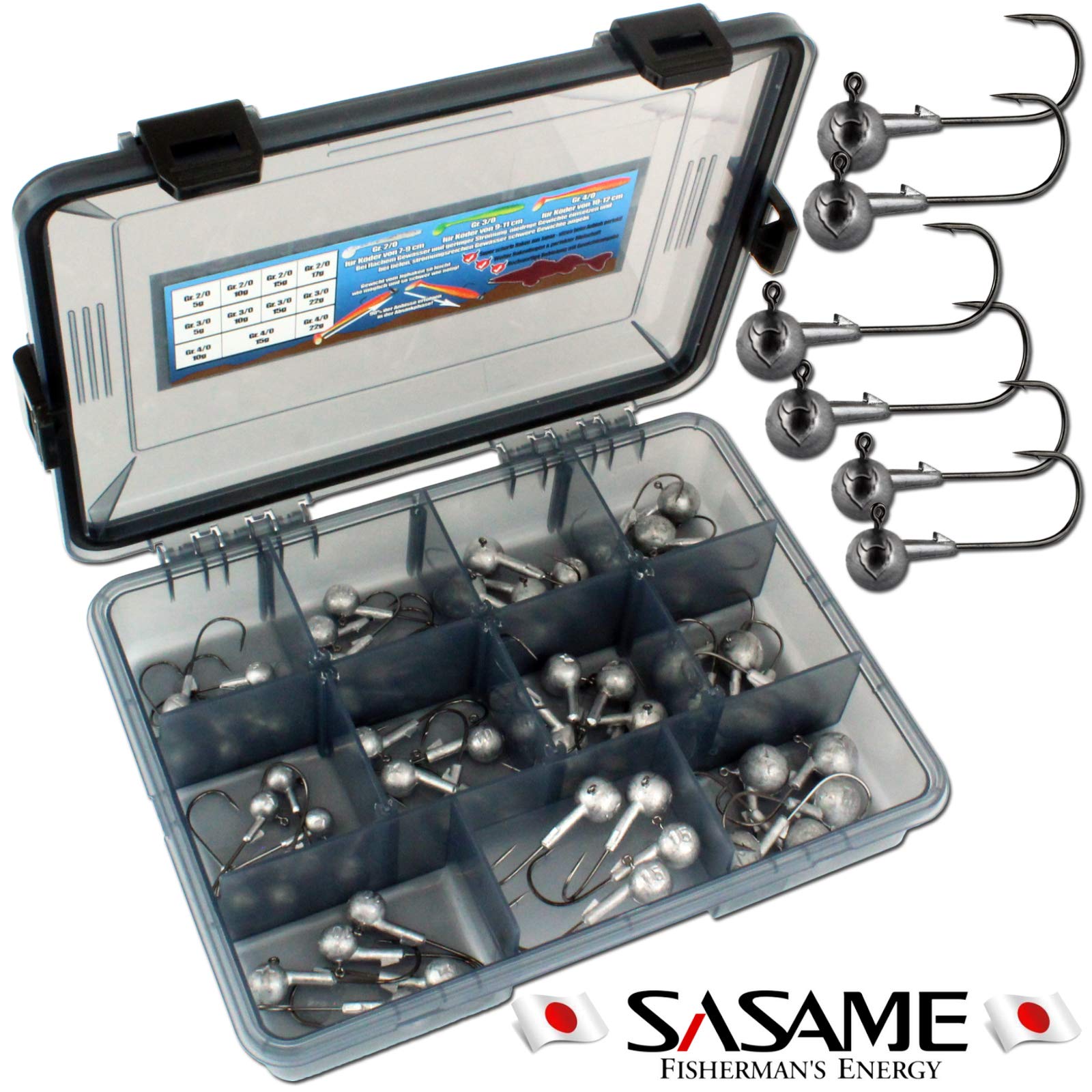 jigkopf box The Jigbox Jig Storage Case