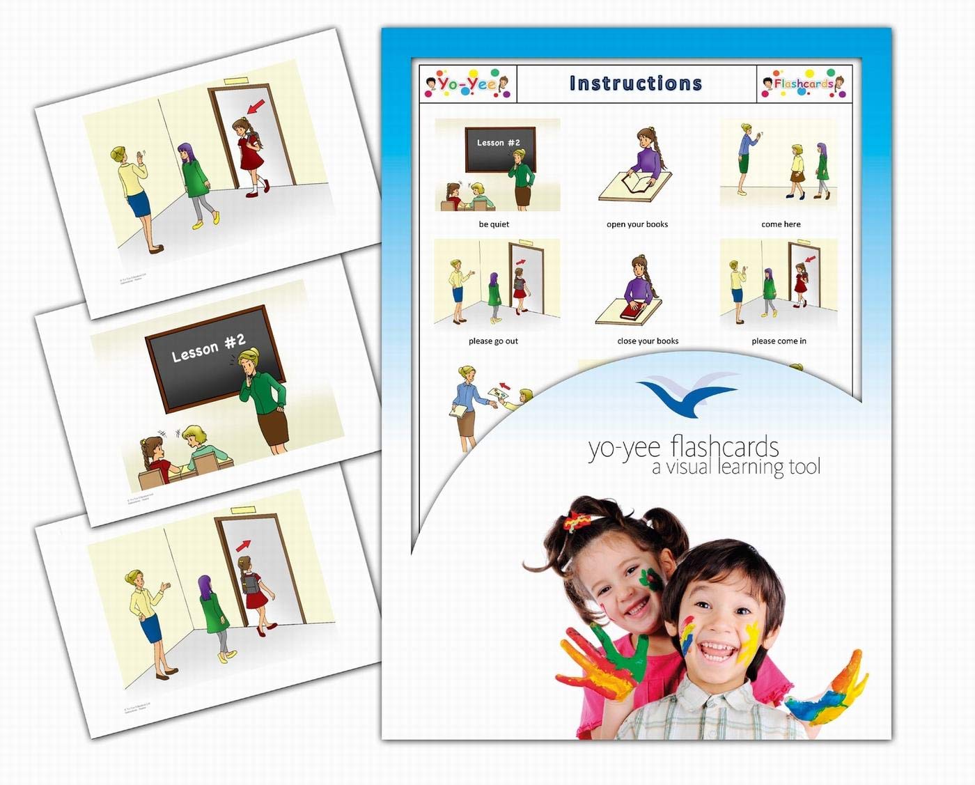 Buy YoYee Flashcards Classroom Instruction and Commands Picture