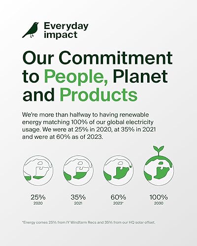 Miniatura 7 de Belkin Cable USB C con conector Lightning, 6.6 pies, cable de carga rápida suave, flexible, cable de carga Lightning para iPhone 14 y series