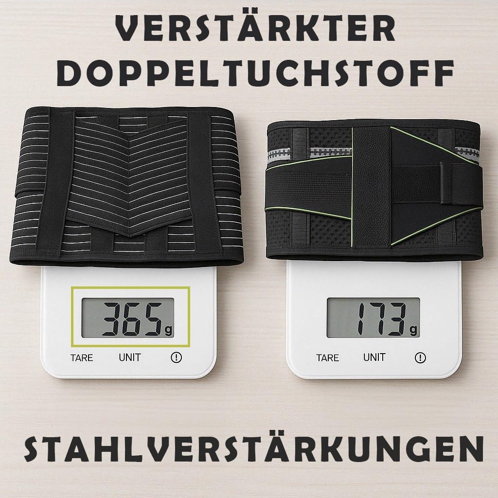BODYPERFECT Aktive Rückenstützbandage (Lendenbandage) | Rückenbandage entlastet Rücken - Innovative Rückenbandage Lendenwirbel