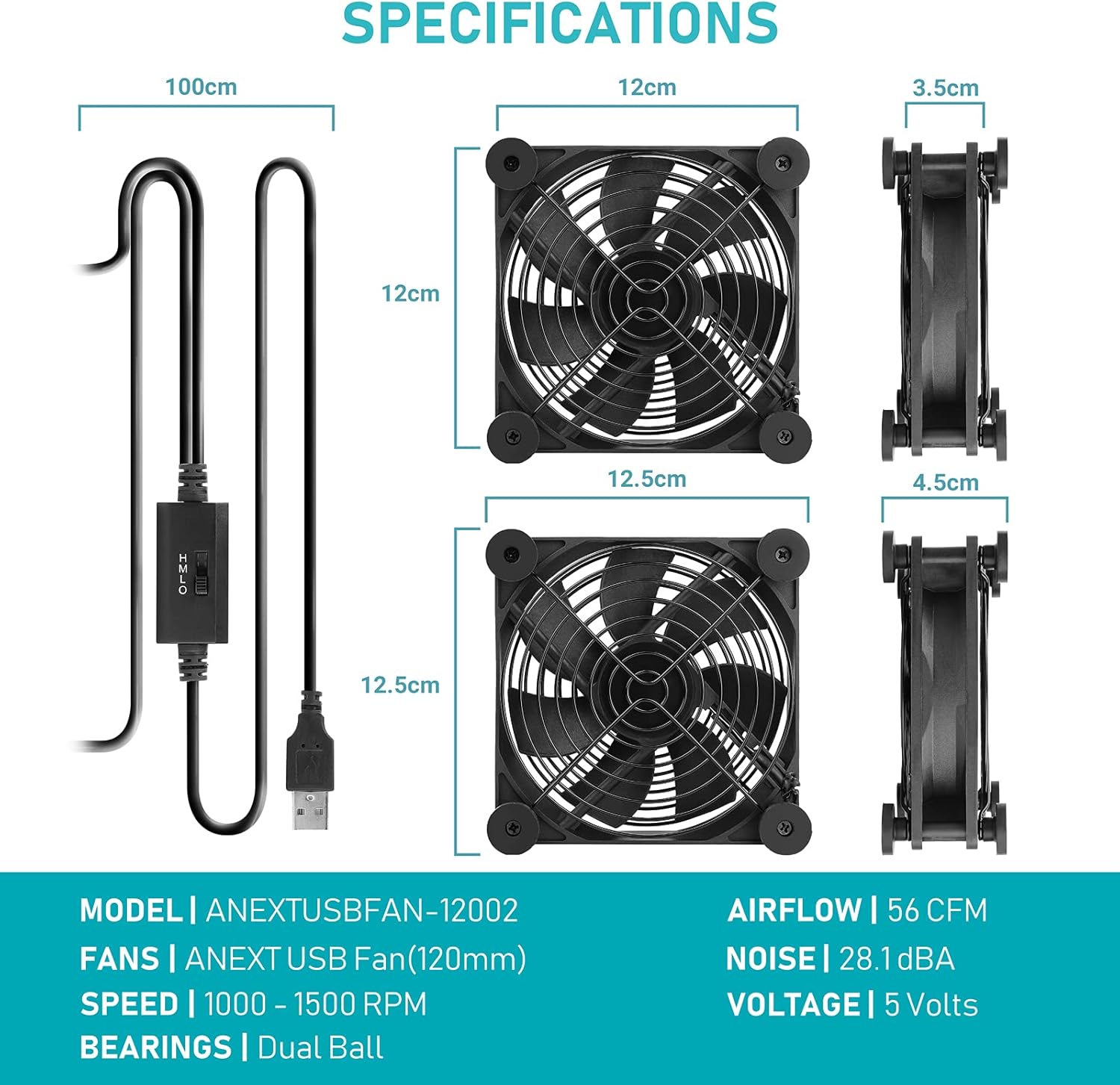 ANEXT, 120mm USB Fan, 120mm Fan, Silent Fan for Receiver DVR Playstation Xbox Computer Cabinet Cooling, 2 Packs(Black,1x Dual) : Electronics