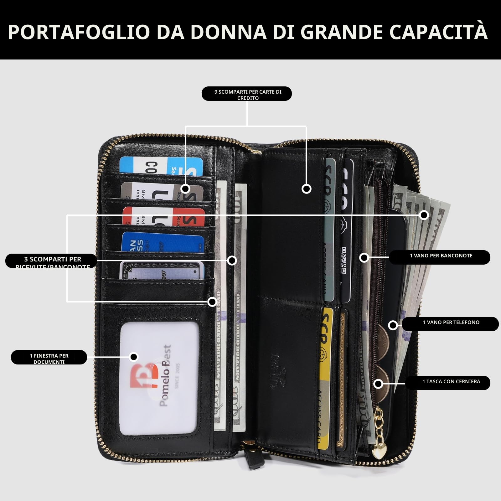 Pomelo Best Portafogli in pelle da Donna Portafoglio per cellulare Tasche per Biglietti con Zip e Cinturino da Polso Portafogli per Carte con Blocco RFID