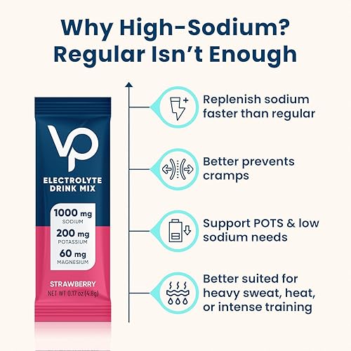 Miniatura 6 de Venture Pal Paquete de electrolitos en polvo sin azúcar con alto contenido de sodio, paquetes de hidratación con vitamina, sodio y potasio, cero