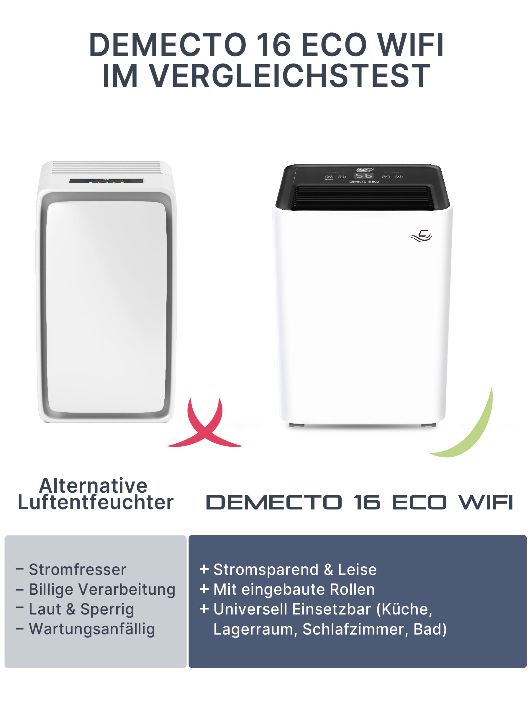 Comedes Demecto 16 eco WiFi osuszacz PowerDrain pompa kondensatu - nadaje się do salonów i piwnic o powierzchni do 65 m², sterowanie aplikacją, ciche, przyłącze węża, w zestawie wąż 3 m