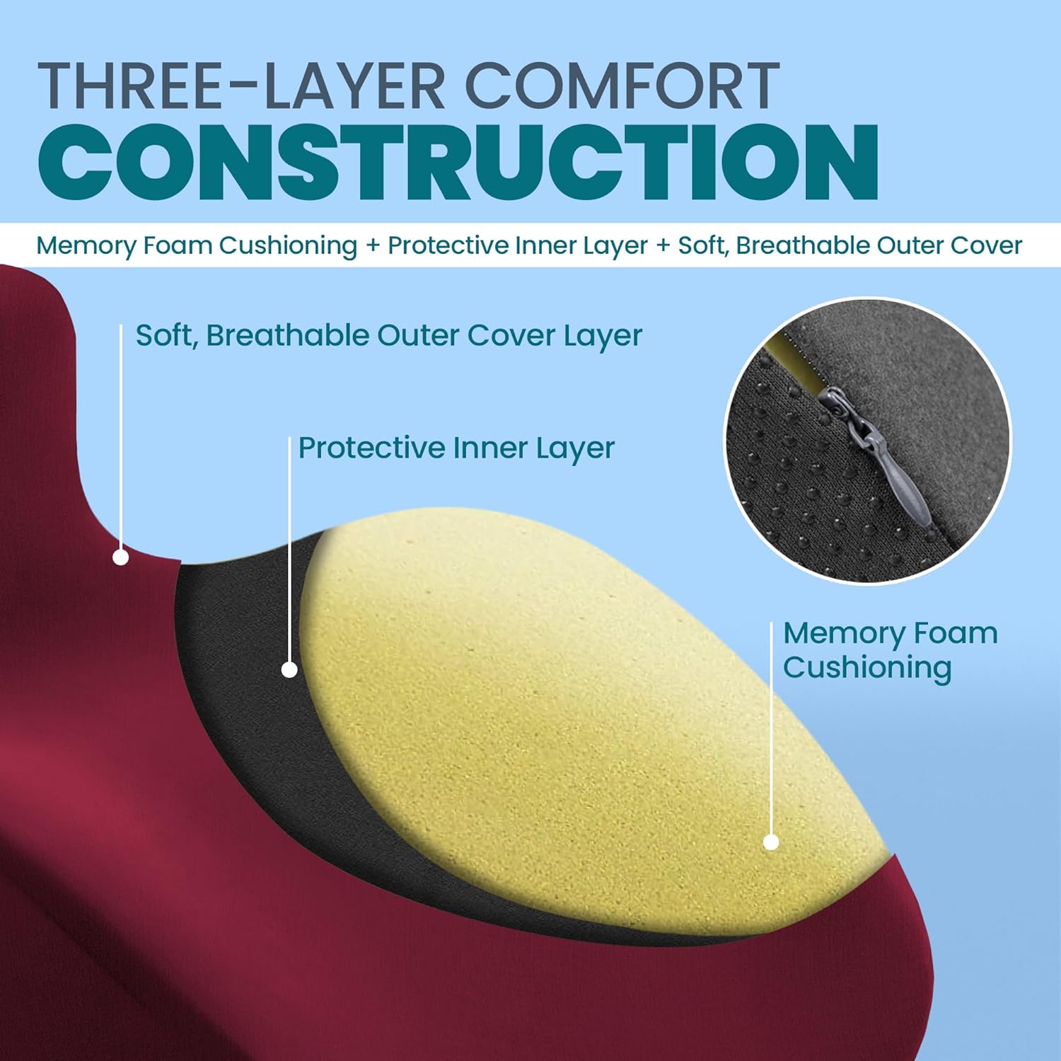 Memory Foam Wedge Pillow - Ergonomic Reading & Bed Wedge Pillow for Sleeping, Back Support, Acid Reflux, and Leg Elevation - Multi-Level Support with Removable & Washable Cover (Red)