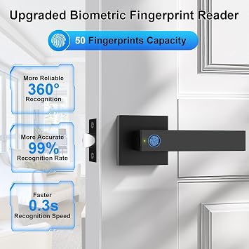 Smart Door Handle with Lock and 2 Privacy Door Handle Levers, Fingerprint Door Lock with APP Remote Control, Biometric Door Handle Fingerprint Door Knob Lever