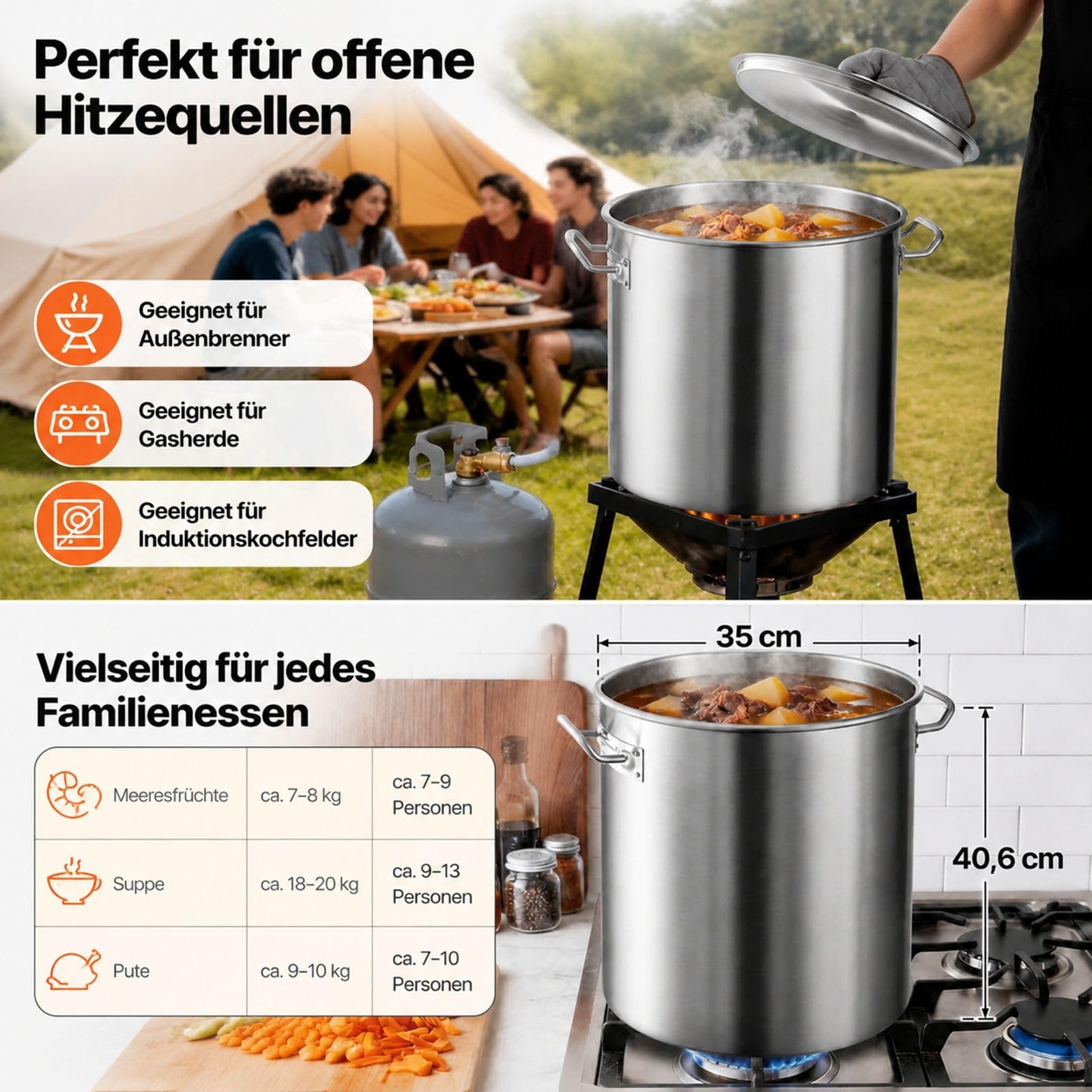 Edelstahl Kochtopf mit Deckel, Griffen und Siebeinsatz, für Küche, Restaurant und Veranstaltungen
