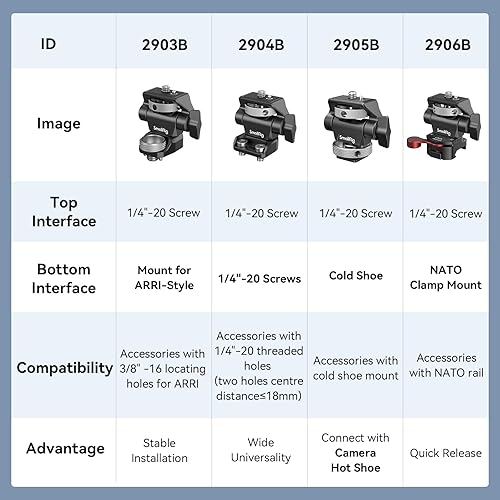 Miniatura 9 de SmallRig Soporte ajustable para monitor de cámara estilo ARRI (actualización), giro de 360° y soporte de monitor de inclinación de 180°, soporte