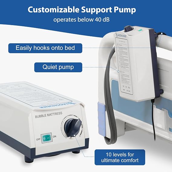 Alternating Air Pressure Mattress, Low Air Loss Hospital Bed Mattress with Adjustable Pump for Pressure Sore Relief, Pain Relief & Comfort for Seniors Bedridden Home Use
