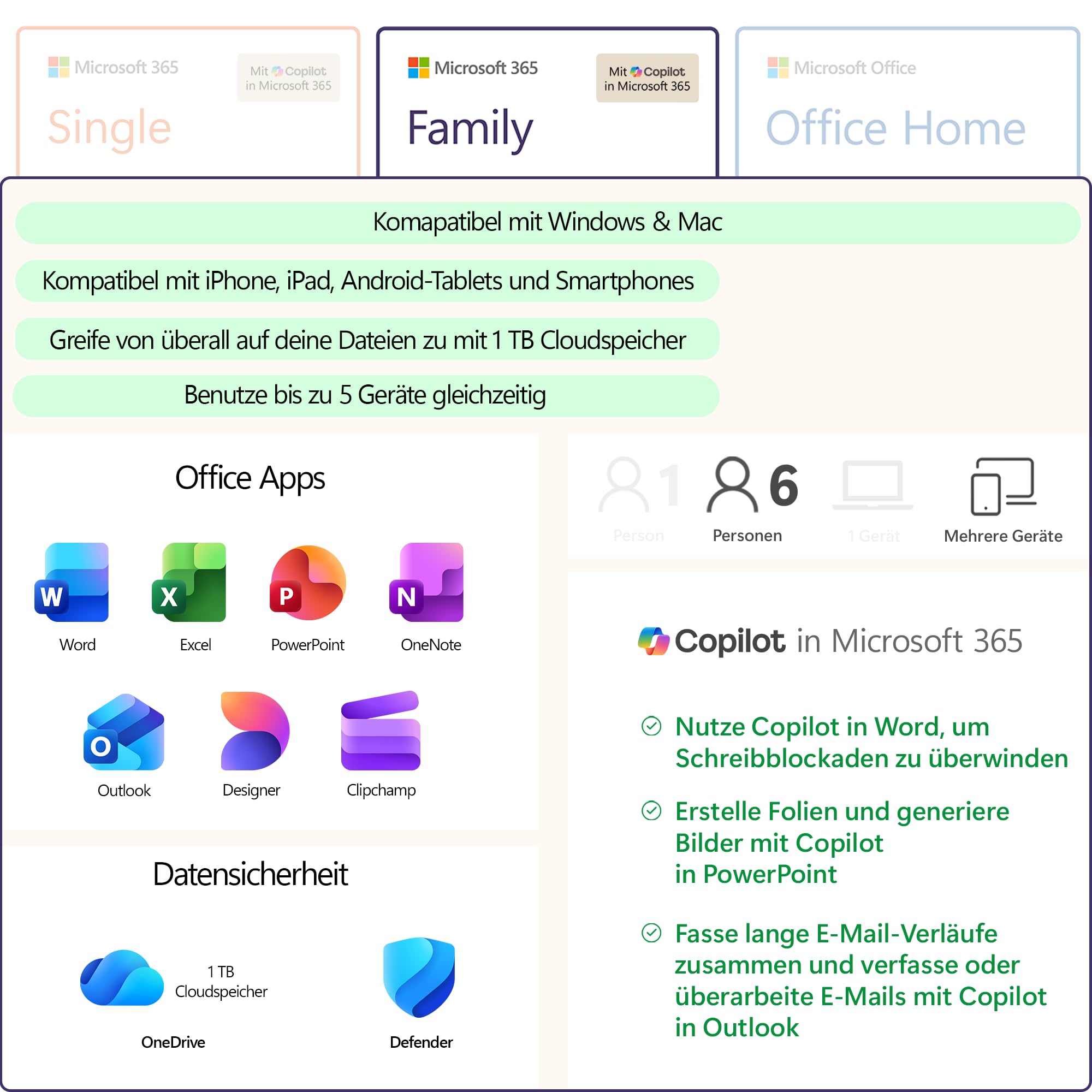 Microsoft 365 Family | 1 Jahr | bis zu 6 Personen | Office Apps mit KI | bis zu 6 TB Cloudspeicher | Amazon Abonnement mit automatischer Verlängerung