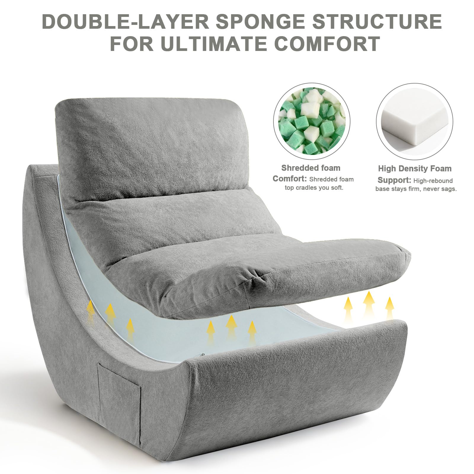 Sitzsack Sessel Wohnzimmer,Bean Bag Sofa,Sitzsack Sofa mit Memory-Schaum | Gemütliche 1-Sitzer Lounge Couch zum Relaxen & Lesen | Für Schlafzimmer & Outdoor | Keine Montage, Grau