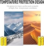 Ni-CD 2/3AAA 100mAh 1.2V Batterie solaire rechargeable 4 Boîtes 2 /3AAA Piles 1.2V pour les lumières solaires extérieures, nid 2/3aaa pile 1.2V