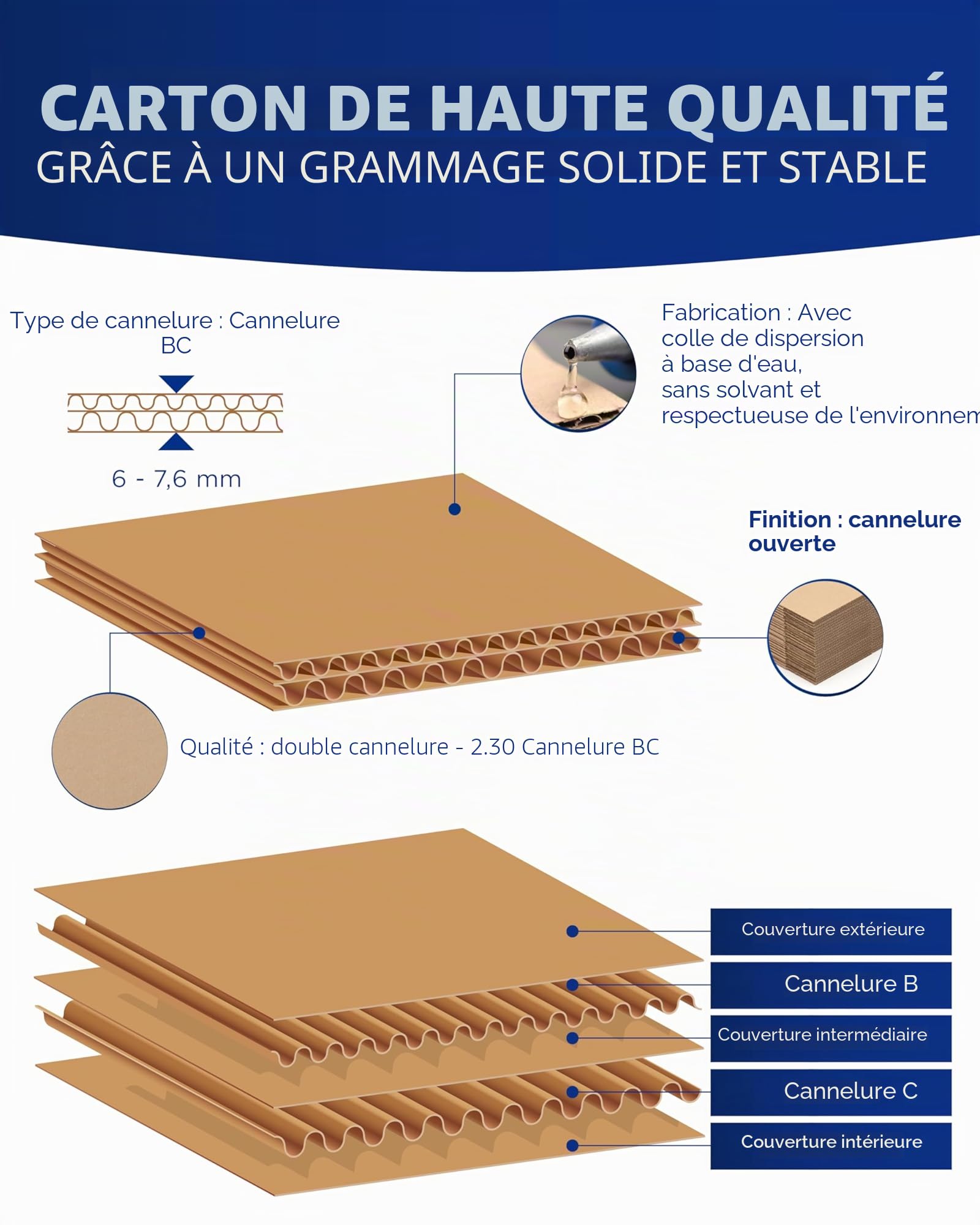 Boîtes pliantes KK Verpackungen, 2 parois | 2 pièces, 1200 x 600 x 600 mm, cartons d'expédition à double paroi rainures en hauteur selon Fefco 0201 | Boîtes à double paroi pour l'expédition de colis