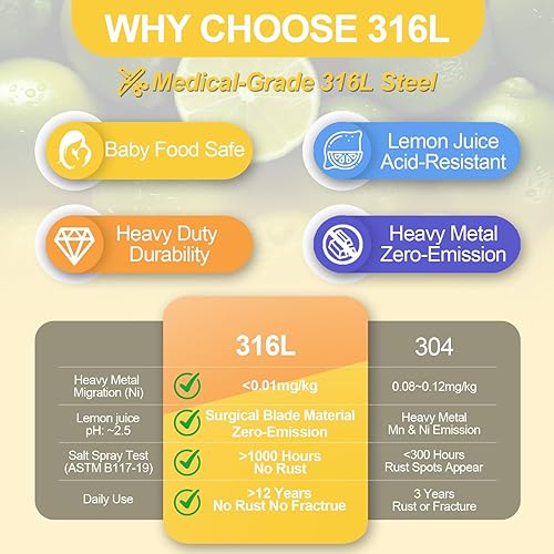Miniatura 3 de Exprimidor de limón de alta calidad, exprimidor de limón de acero inoxidable 316L, exprimidor de cítricos de lixiviación cero de metal pesado,