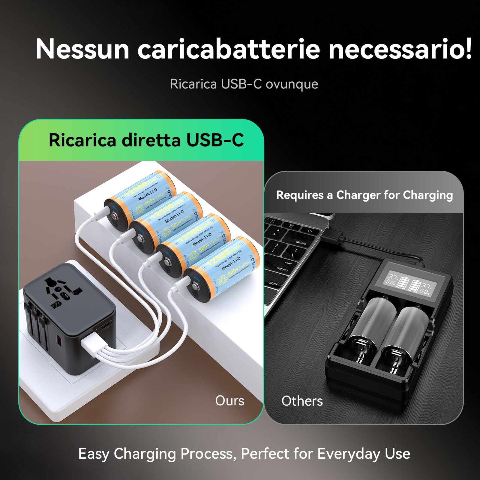 4 batterie ricaricabili 1,5 V Li-ION D/LR20 12580 mWh, ricarica diretta USB-C 5 V/1 A, cavo USB-C 4 in 1, display touch del livello, per campeggio, torce, radio, illuminazione di emergenza