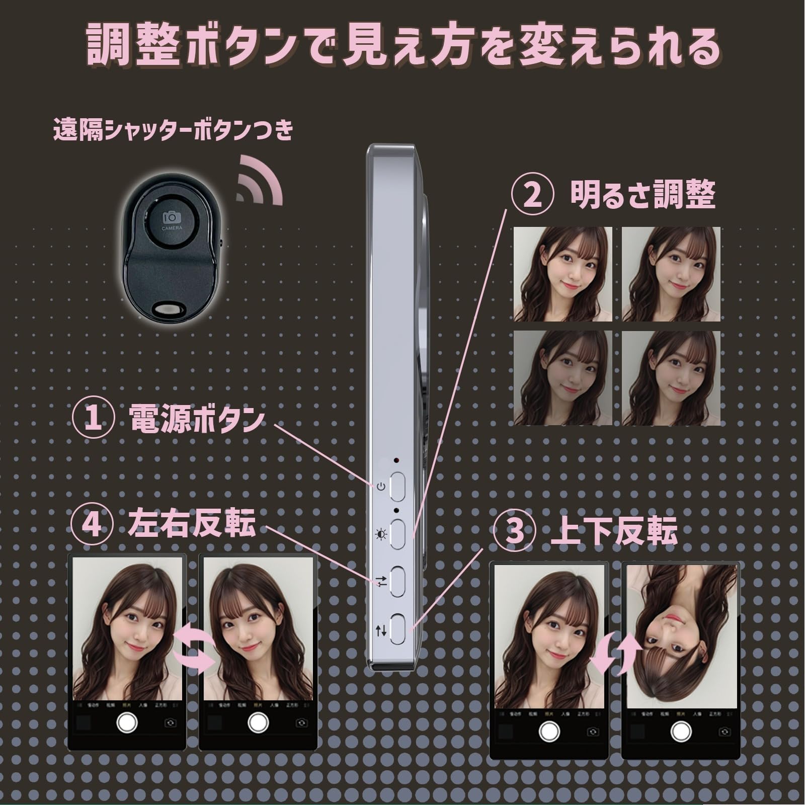 Amazon.co.jp: ケイヨウスマホ用自撮りモニター Camee (キャミー