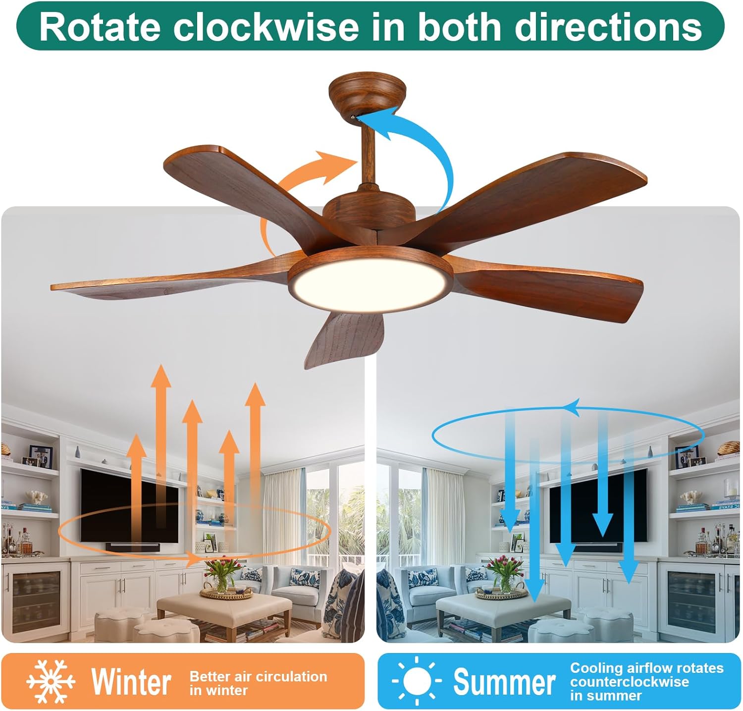 Wood Ceiling Fan with Lights and Remote Control 5 Solid Wooden Blades 42 Inch Modern Farmhouse Outdoor Ceiling Fan Light for Patios Living Room FCC Reversible DC Motor