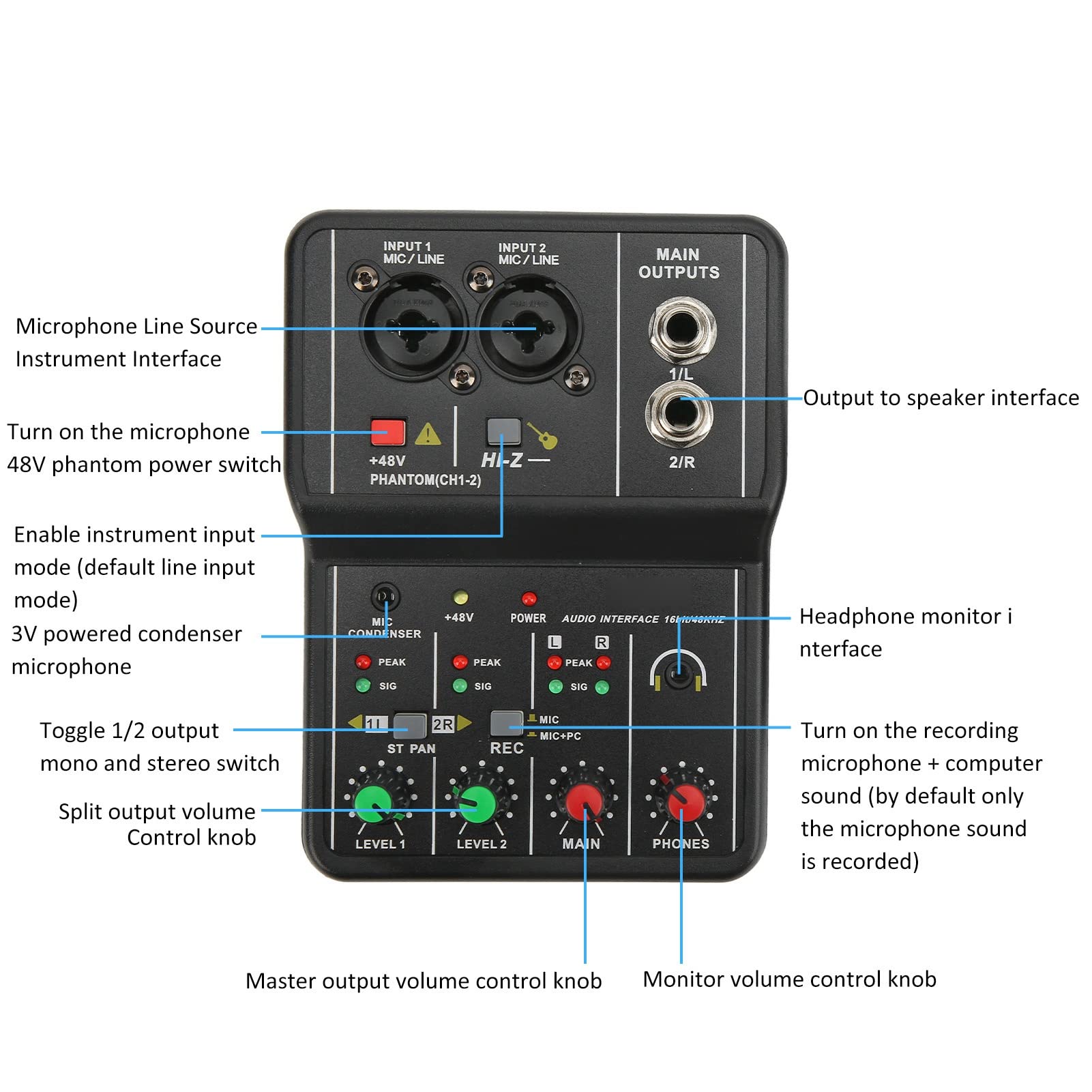 Mixer Audio a 2 Canali, Console di Missaggio Audio con Alimentazione Phantom USB 48V Mixer DJ Professionali, Mixer Audio Controller DJ, per Registrazione, Streaming Live,Podcasting