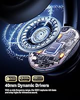 Vista 4 de Hybrid Active Noise Cancelling Headphones, Over-Ear Bluetooth Headphone with Hi-Res Audio, 60H Playtime, Deep Bass, Transparency Mode, Foldable