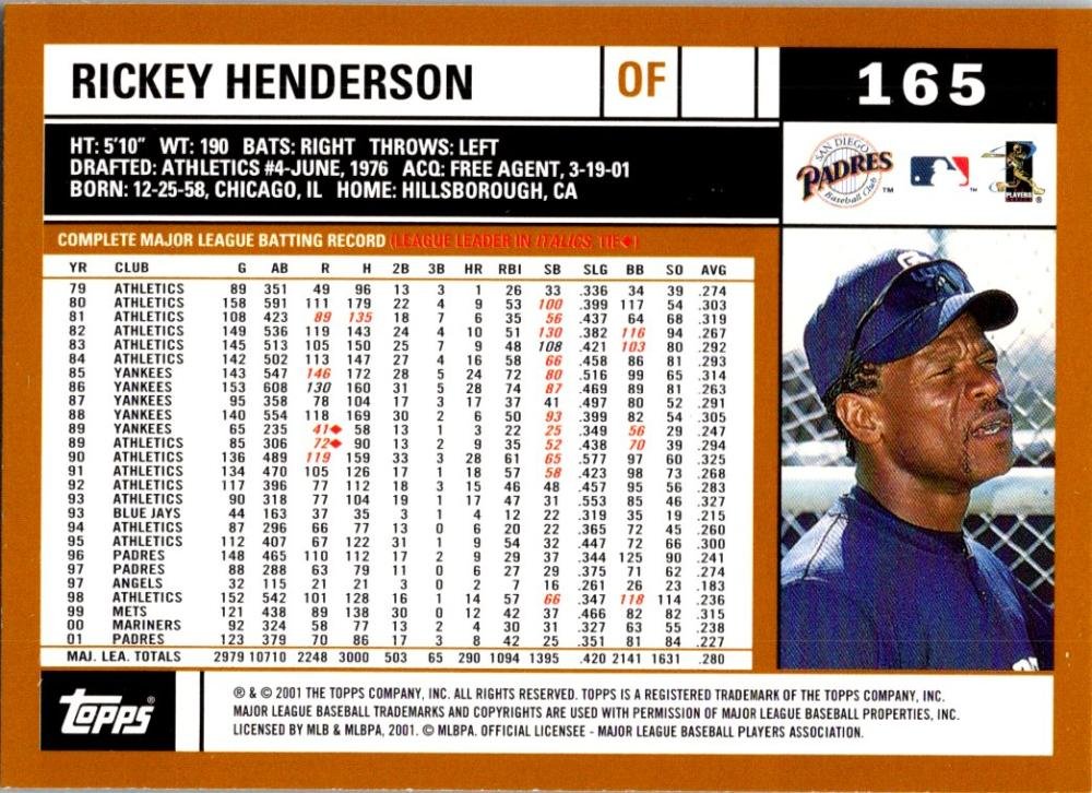 Amazon.com: 2002 Topps #165 Rickey Henderson NM-MT San Diego 
