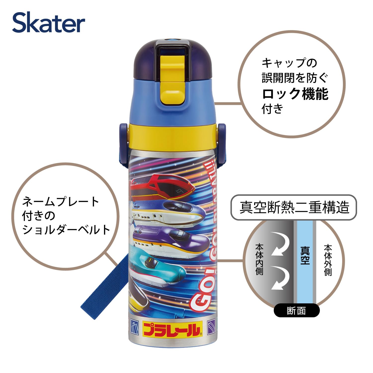 Amazon｜スケーター(Skater) 水筒 子供用 直飲み 470ml プラレール 25