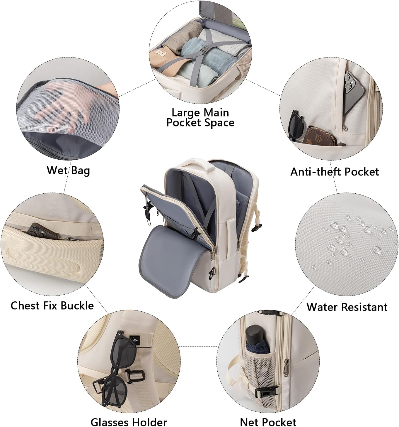 MOLNIA Travel Backpack, 17.3 Inch Large Laptop Backpack Carry On Backpack Waterproof, as Personal Item Flight Approved College Backpack Convertible Backpack for Men & Women… - Image 3