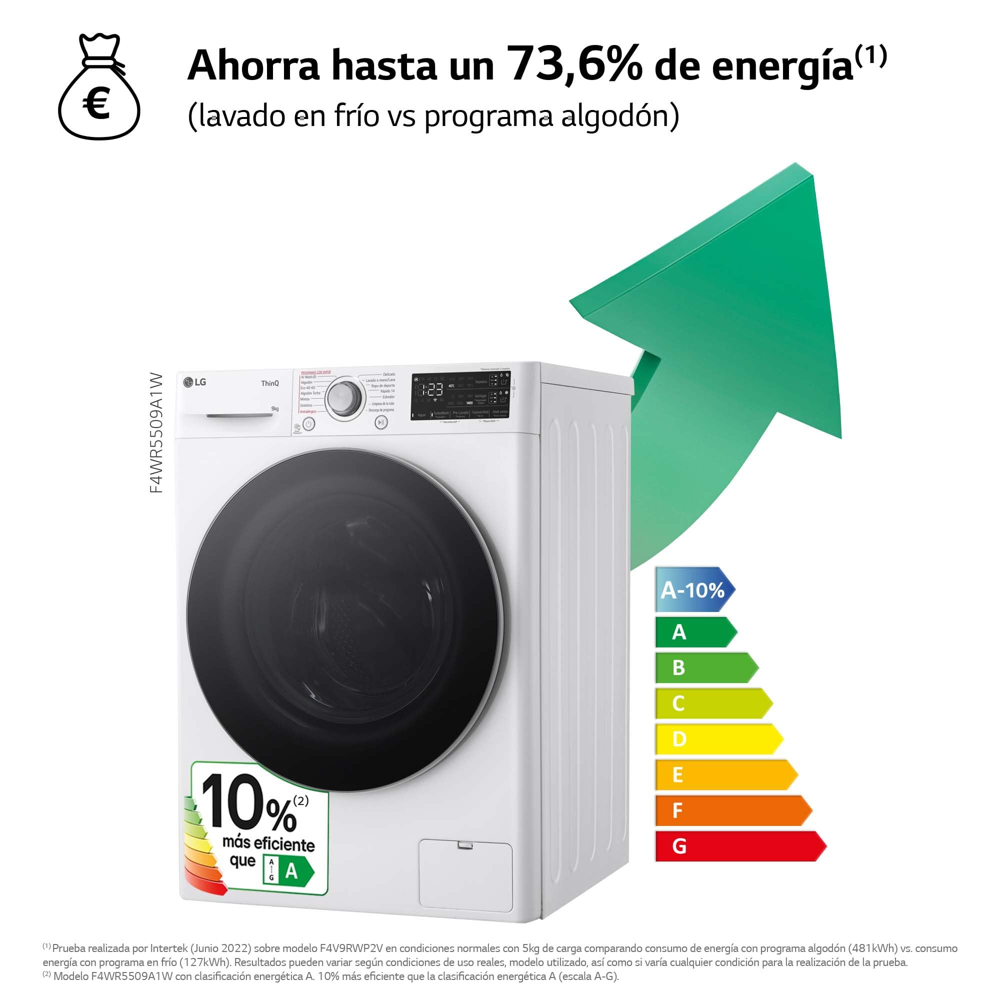 LG F4WR5509A1W - Lavadora Inteligente, 9Kg, 1400rpm, Carga Frontal, AI Direct Drive, TurboWash 360º, Autodosificador, Clasificación A, Serie 500, Blanco