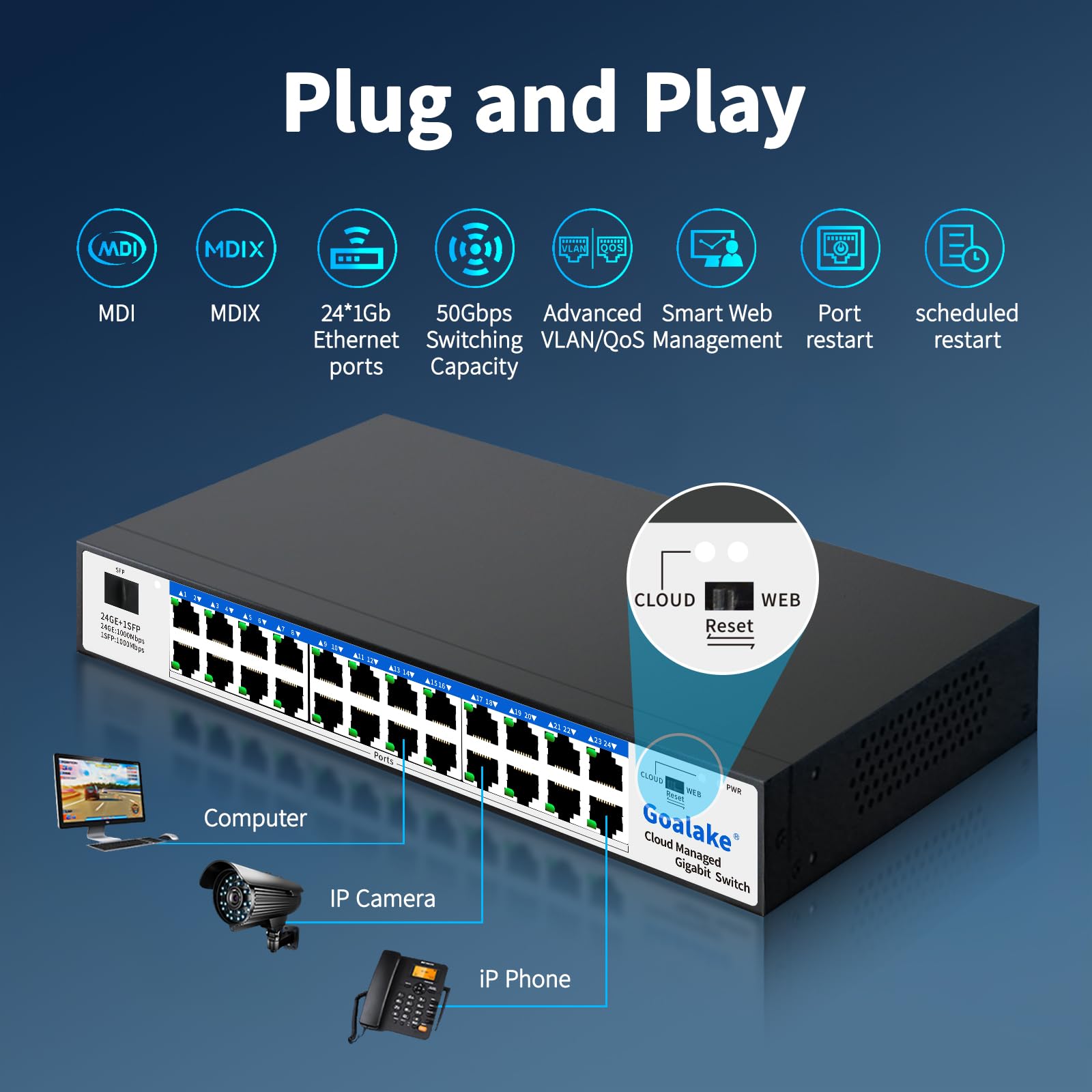 Easy Smart Managed Ethernet Switch, Switch Gigabit a 24 porte, hub di rete, splitter Ethernet, Plug & Play, design in metallo senza ventole, VLAN, snooping Qos e IGMP, montaggio su scrivania o a