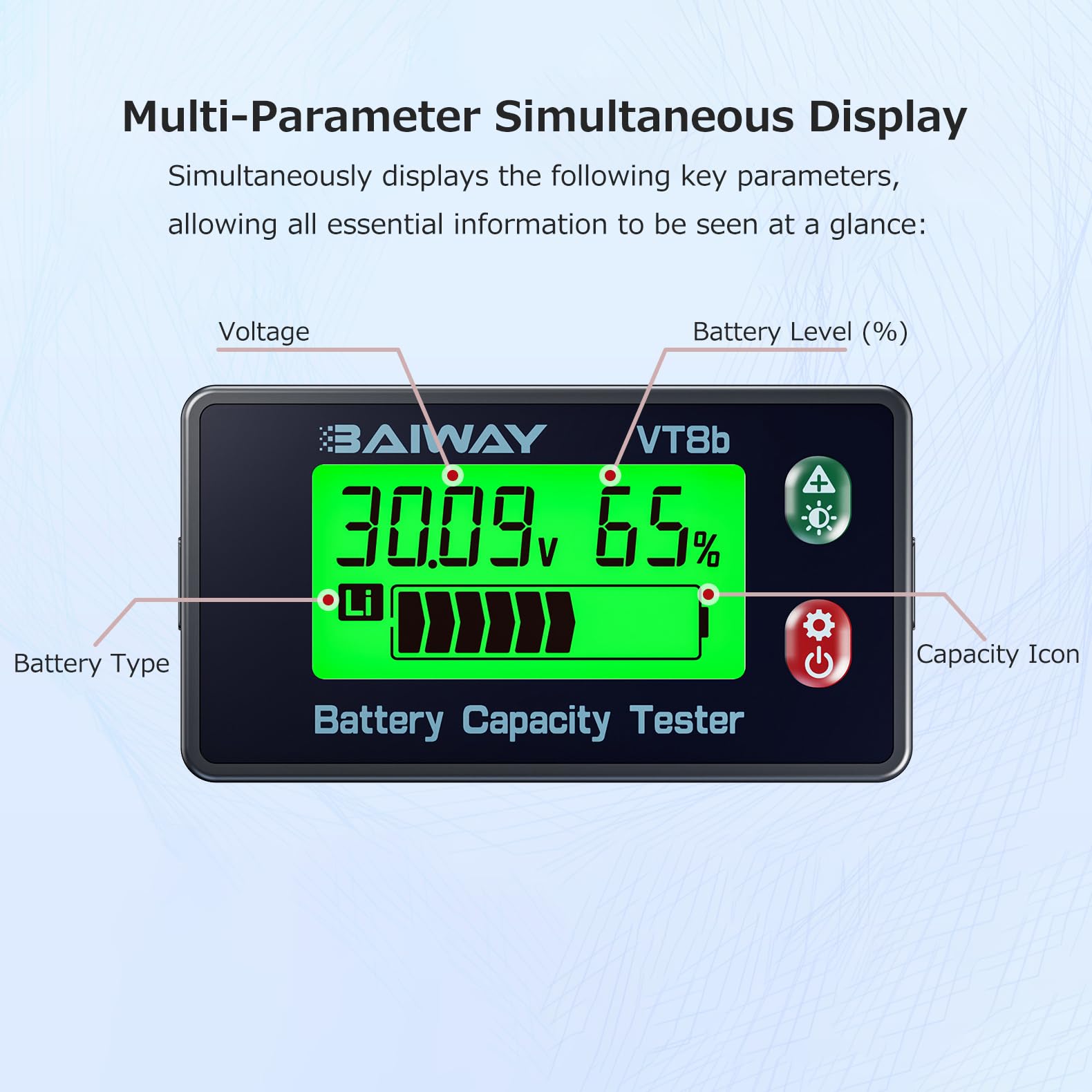 Monitor Batteria 8-120V, Voltmetro Digitale e Indicatore di Capacità Percentuale ±1%, Display LCD Retroilluminato con Allarme 110dB, Tester per Litio, LiFePO4, Piombo per Camper, Auto, Moto e Barca
