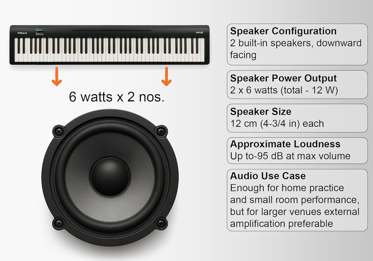 Roland FP-10 88-Key Digital Piano - Black Bundle with KSC-FP10 Stand, Bench, Sustain Pedal, Instructional Book, Online Lessons, Instructional DVD, and Austin Bazaar Polishing Cloth