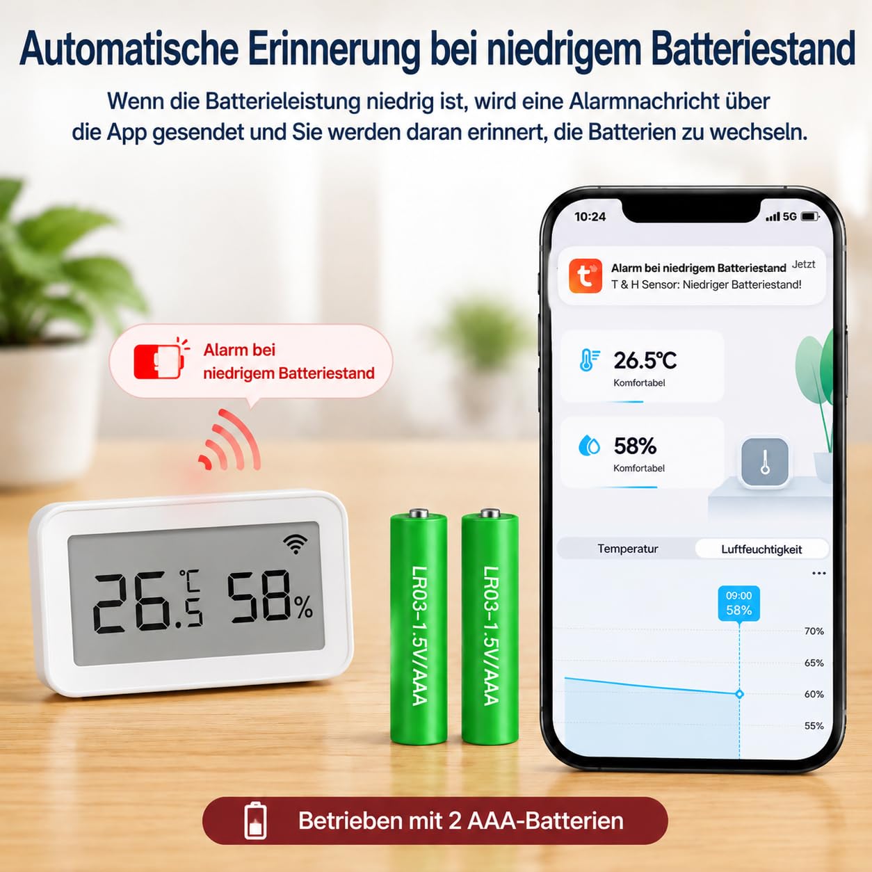 WLAN Temperatur-Feuchtigkeitssensor: Kabelloser Hygrometer-Thermometer mit LCD-Display, App-Benachrichtigung, Datenspeicherung & Export, kalibrierbar, Digitale Überwachung für zu Hause -4Stück