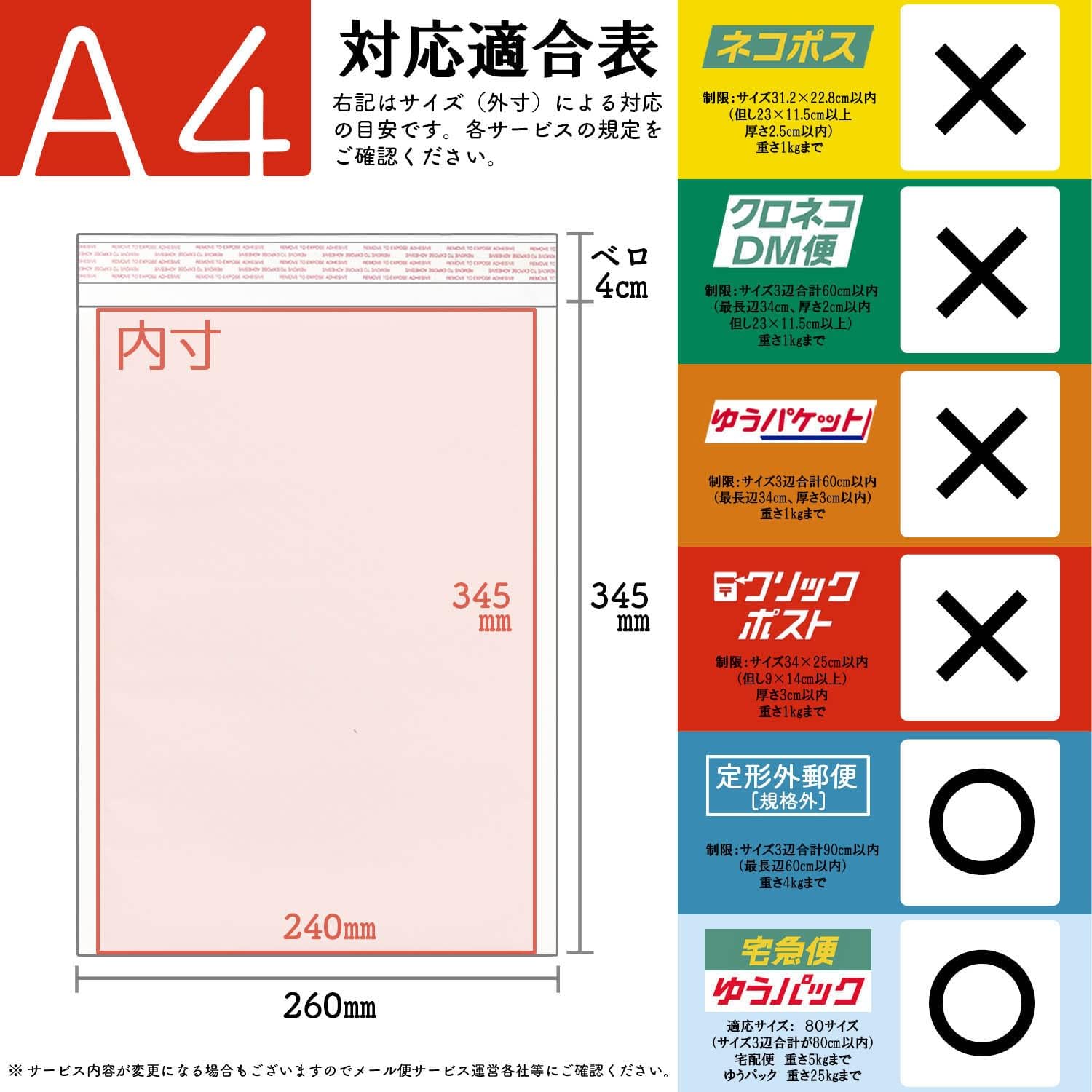 I S CEN-A4-100 Cushioned Envelopes, A4 Size, White, 100 Sheets