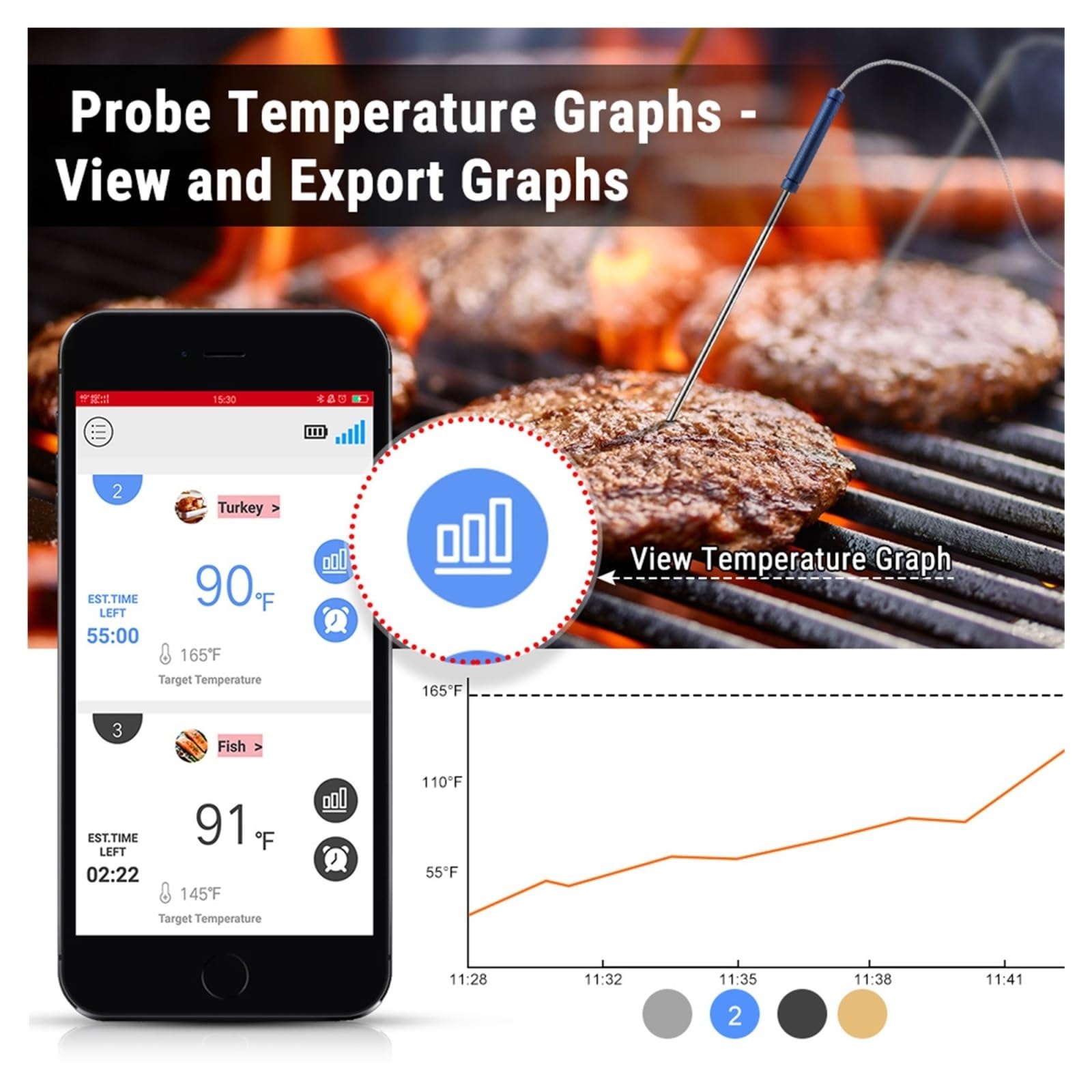 4 Sonde Display Retroilluminato 150M Wireless Smart Bluetooth Connected Phone APP Cottura BBQ Forno Termometro For Carne Preciso Veloce Monitoraggio In Tempo Reale