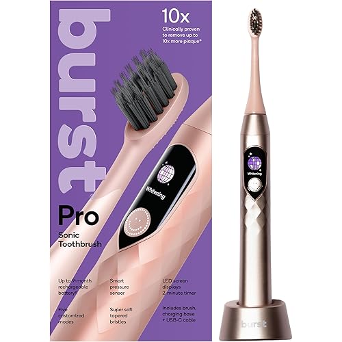 Burst Pro Sonic Advanced Electric Toothbrush for Adults (Rose Gold) | Soft Bristles | 33,000 Vibrations | Long-Lasting Battery and Multiple Brushing Modes