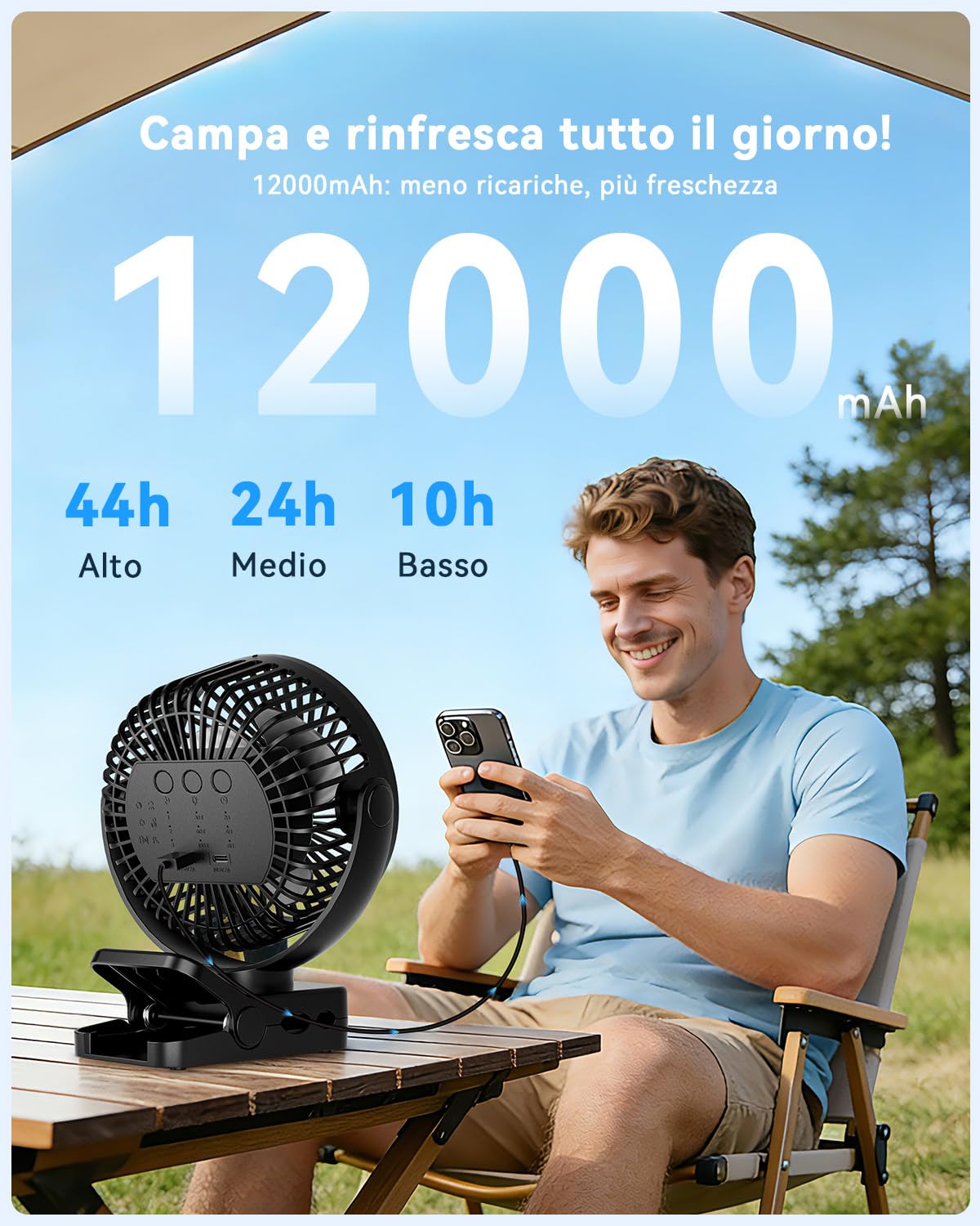 Ventilatore 4 in 1 a Pinza, Batteria 12000 mAh Ricaricabile USB, Portatile con Telecomando, Luce LED, 3 Velocità, Timer, Rotazione 360°, per Tavolo, Auto, Passeggino, Campeggio ed Esterno, Nero