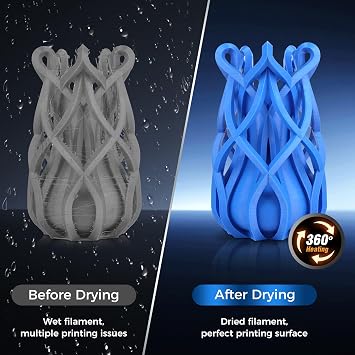 SUNLU Official Filament Dryer S4, Capacity for 4 Spools, PLA Plus 3D Filament 1.75mm, Black*4
