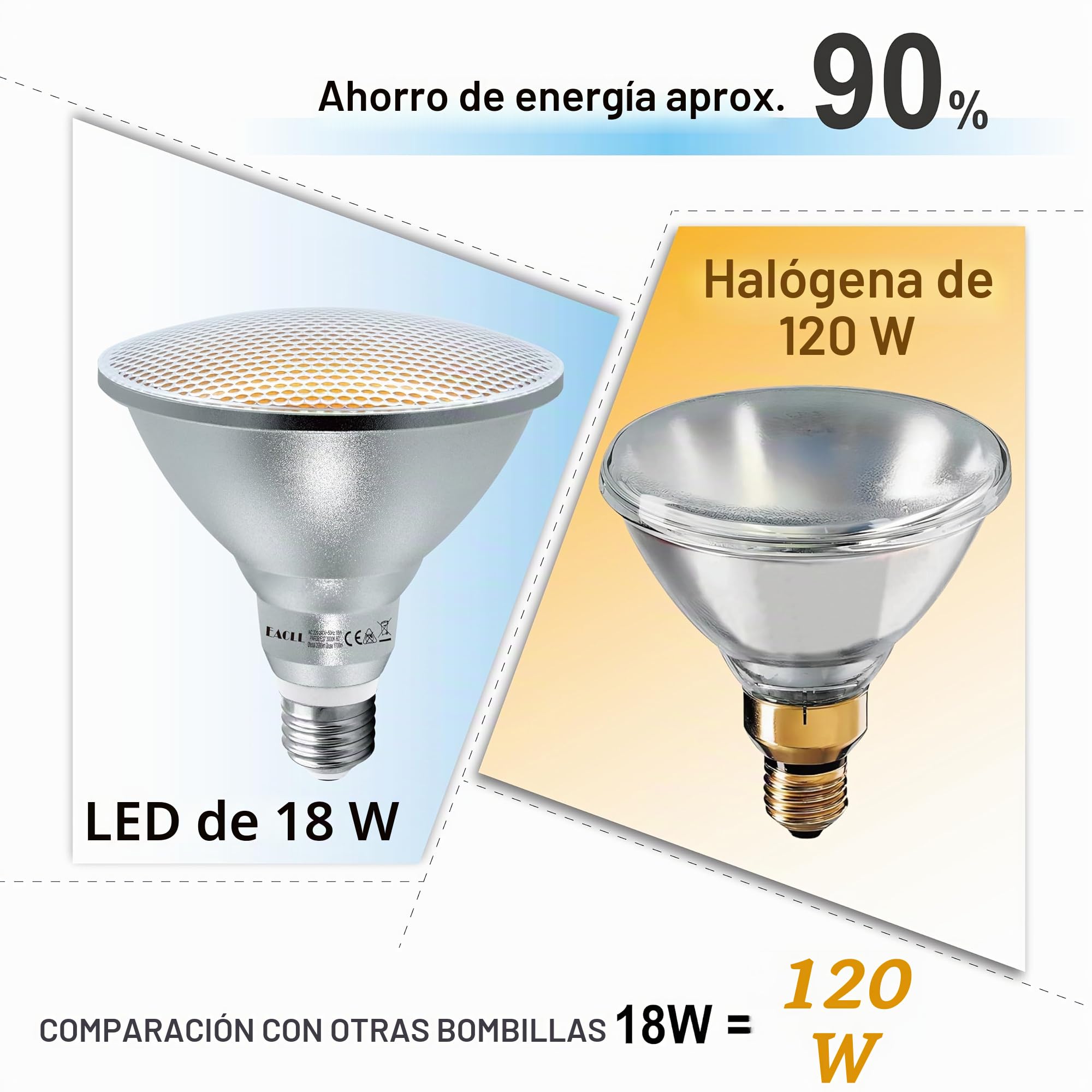 EACLL IP65 Bombillas LED PAR38 E27 Blanco Cálido 18W Equivalente 120W Halógena, Pack de 4, Focos Sin Parpadeo AC 230V, 3000K 1700 Lúmenes 60 ° Spotlight, Lámpara Reflectora No Regulable