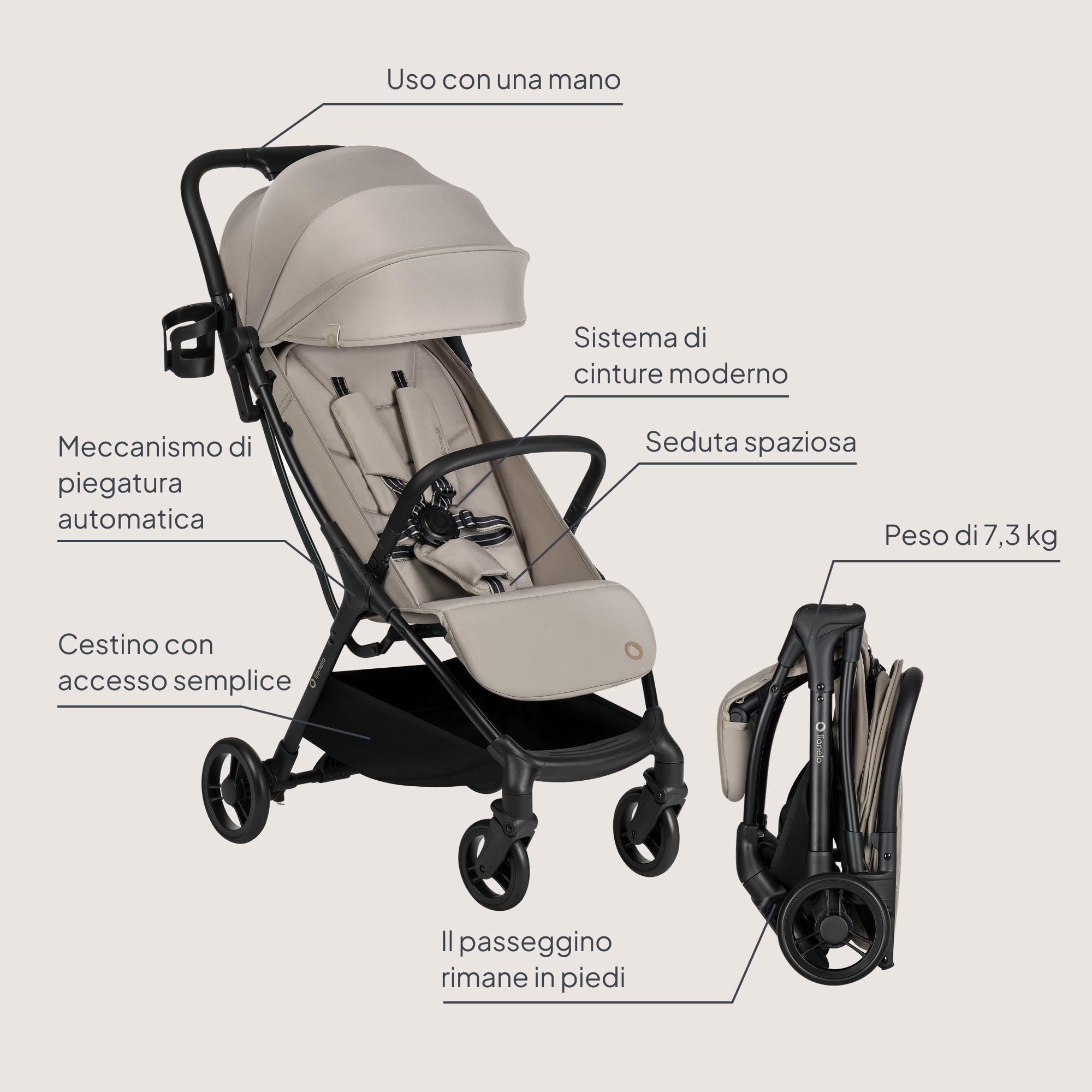 Lionelo AGIA Passeggino Compatto Pieghevole fino a 22 kg 4 anni