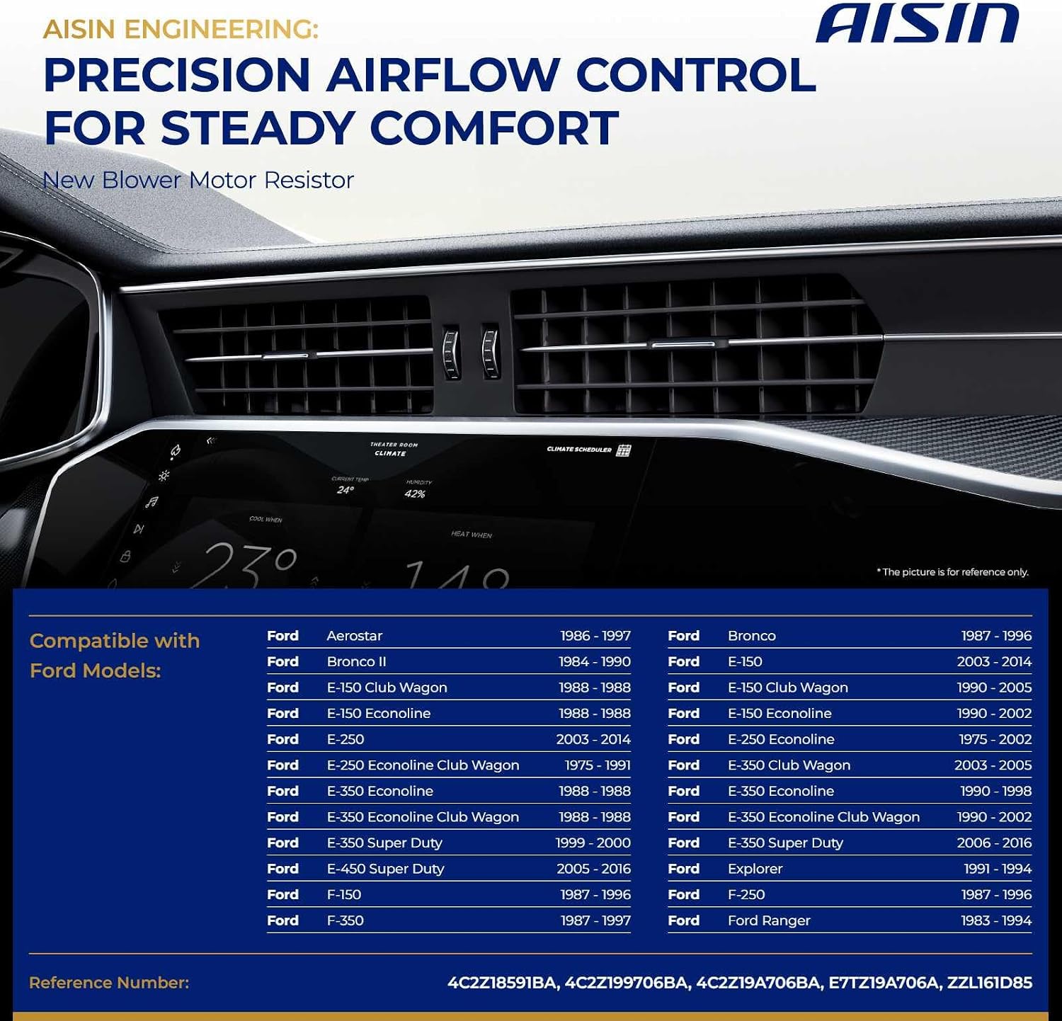 AISIN AFTERMARKET BMRAZ-00080 Rear HVAC Blower Motor Resistor