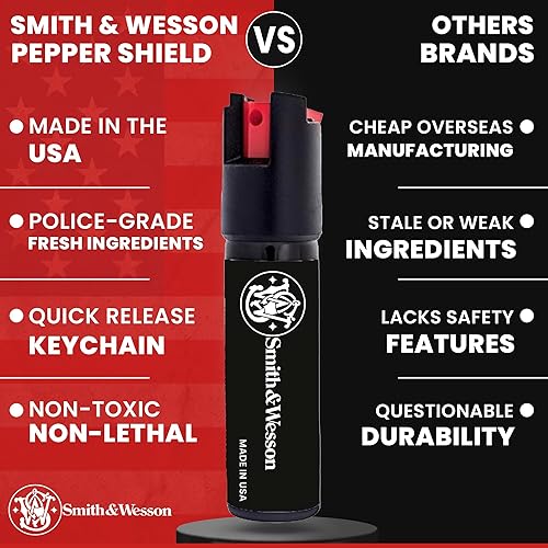 Miniatura 4 de Smith & Wesson Pepper Shield - Spray de pimienta grande de liberación rápida para mujeres, espray de autodefensa de fuerza policial
