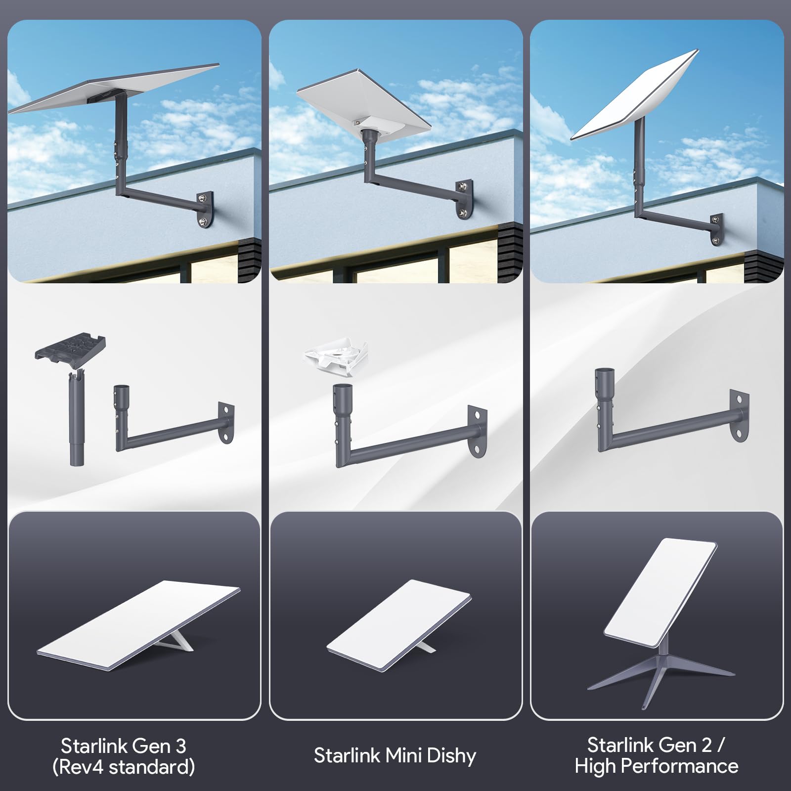 XLTTYWL Starlink Gen 3 Mount, soporte de pared ajustable de 360° 4X Starlink, kit de montaje de poste Star Link Gen3 con adaptador de tubo para Standard 4/4X/Gen 3/V2 Starlink Internet Kit