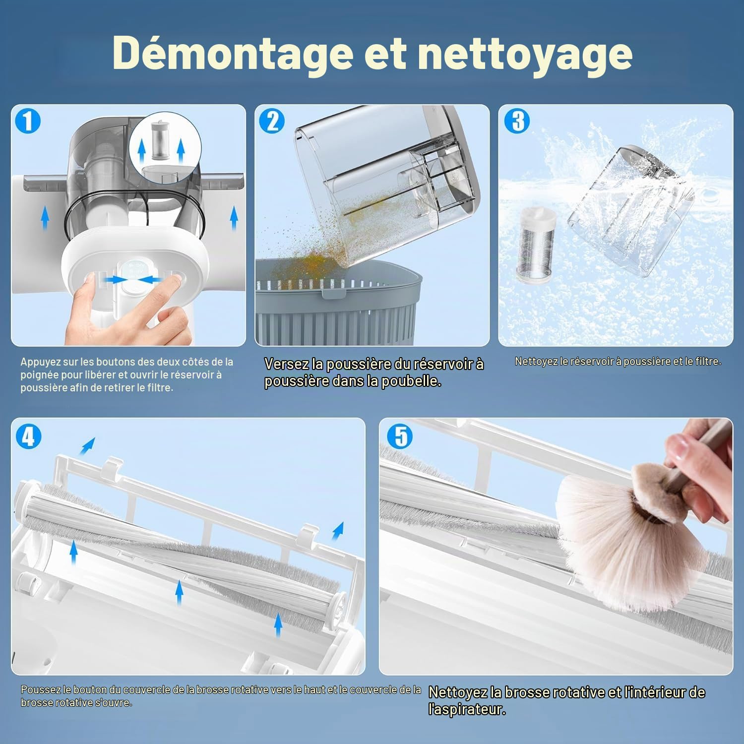 15KPa Aspirateur Anti Acariens avec UV-C et 5M Fil